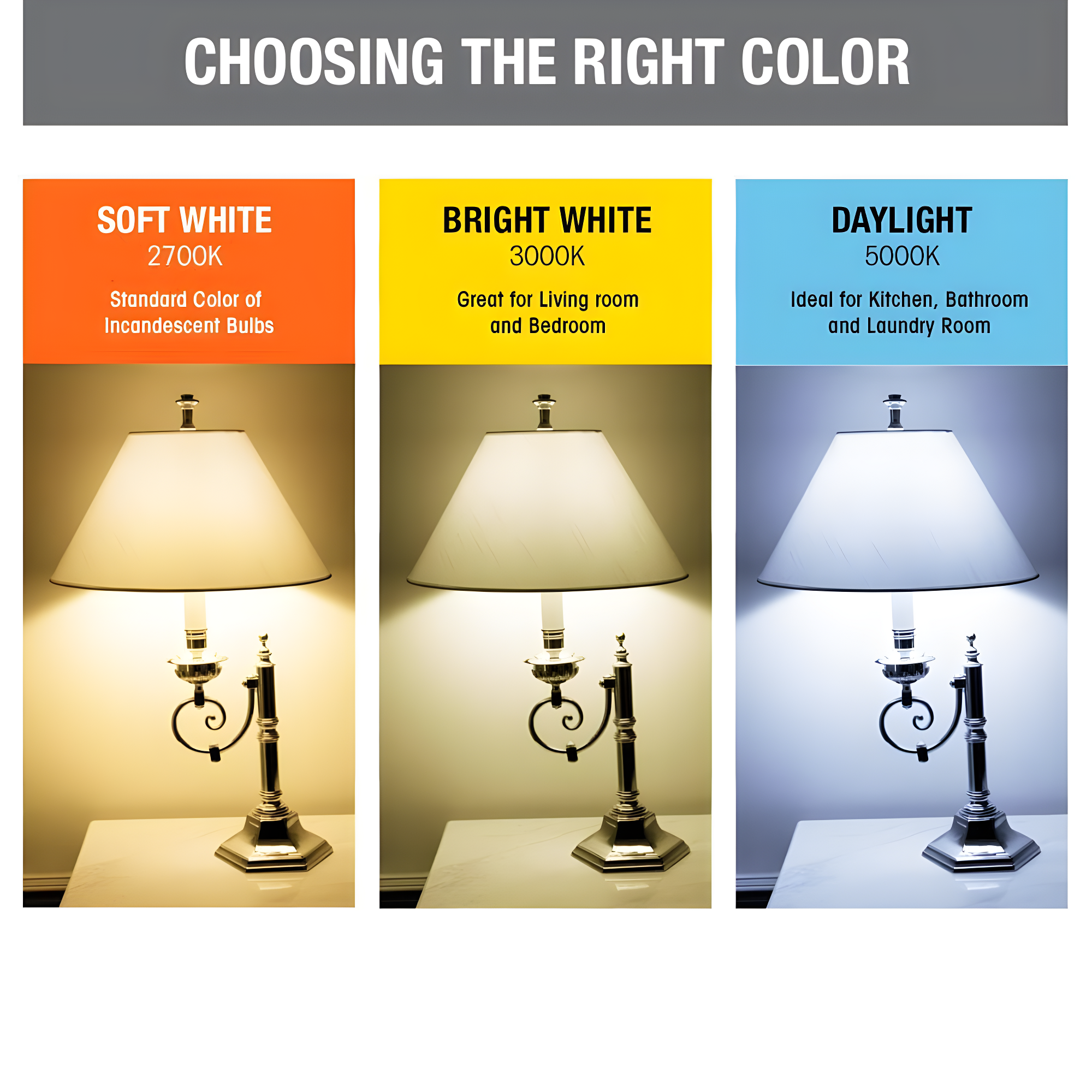 1 PC Feit Enhance MR16 GU10 LED Bulb Daylight 50 Watt Equivalence 3 pk