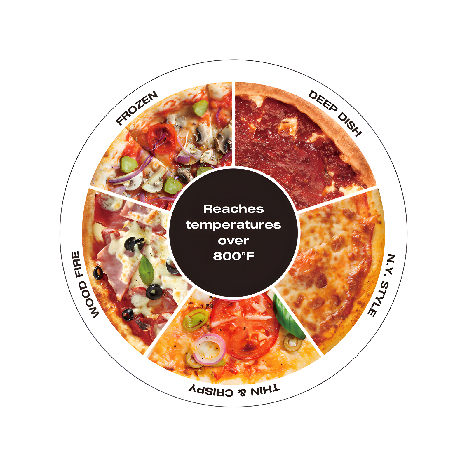 Salton Salton Pizzadesso Professional Countertop Convection Oven - Stainless Steel