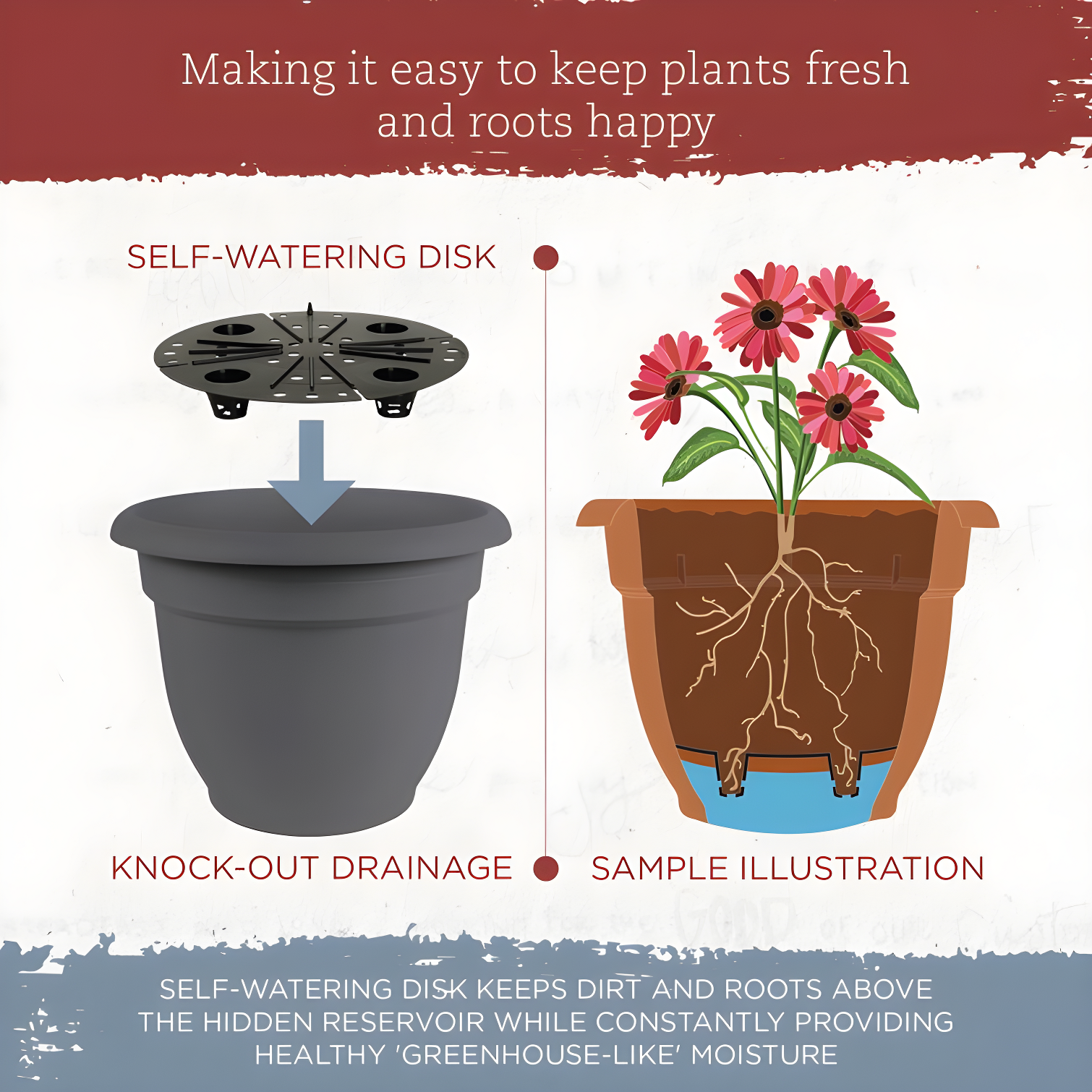 Ariana Traditional Self-Watering Indoor/Outdoor Pot Planter