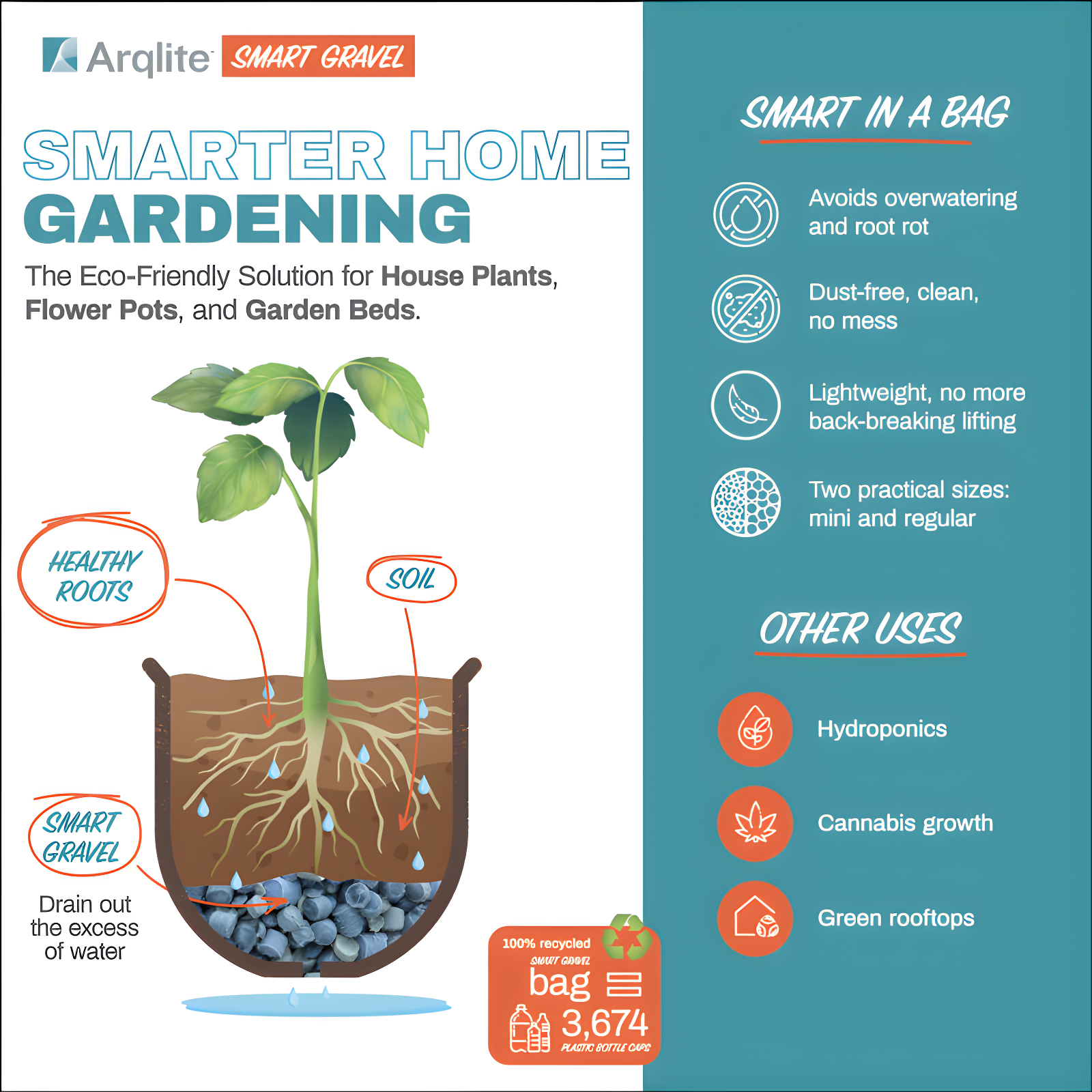 Arqlite Weather Resistant Plant Support
