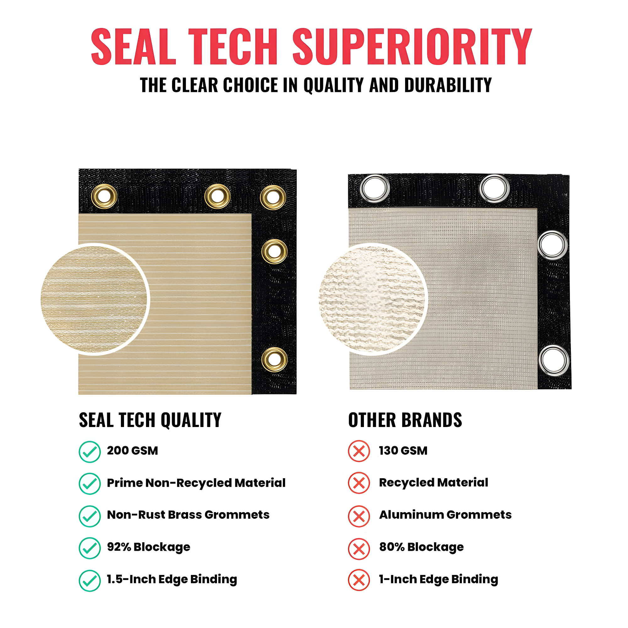 SEALTECH Plastic Border Fencing