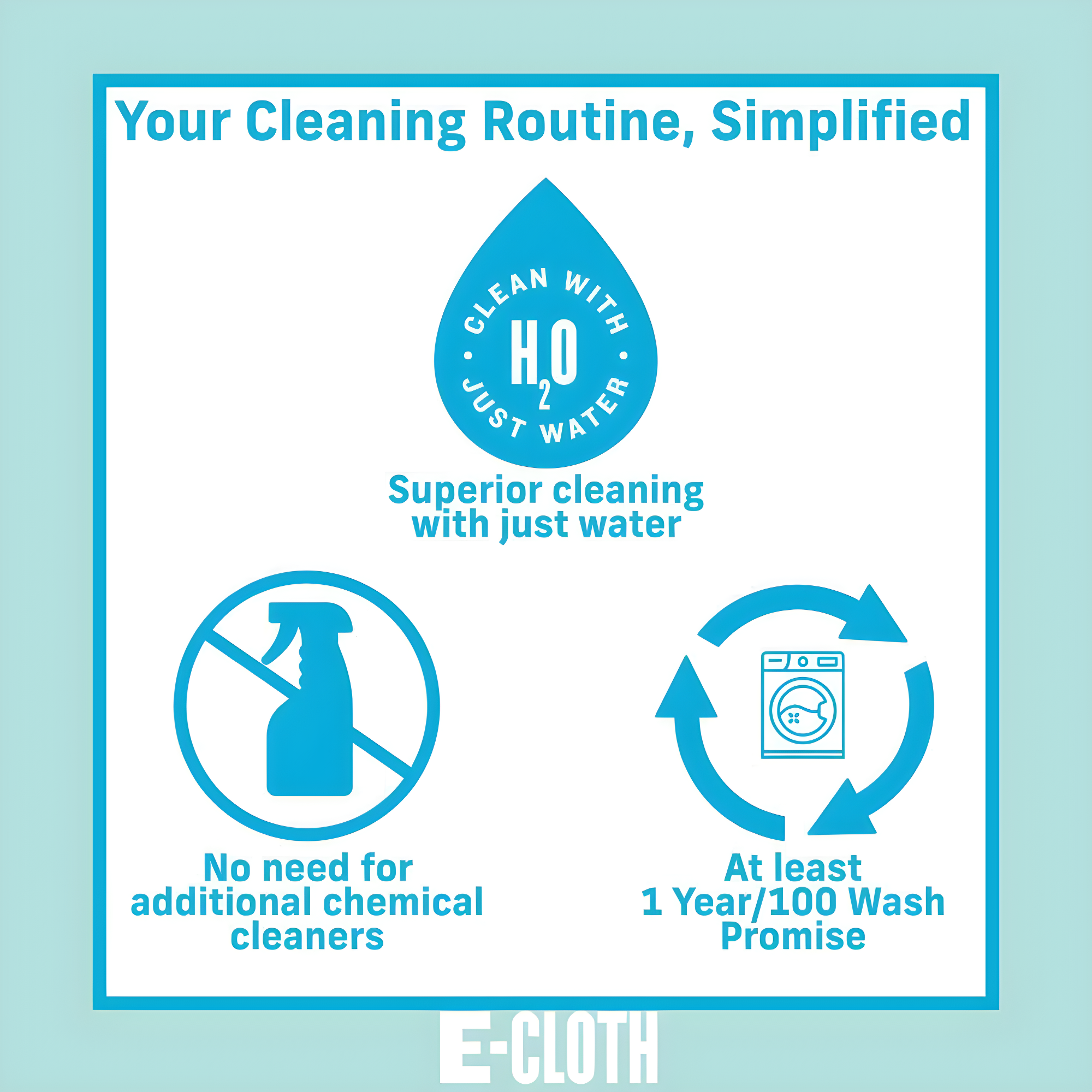 E-Cloth Cleaning Cloth (Set of 2)
