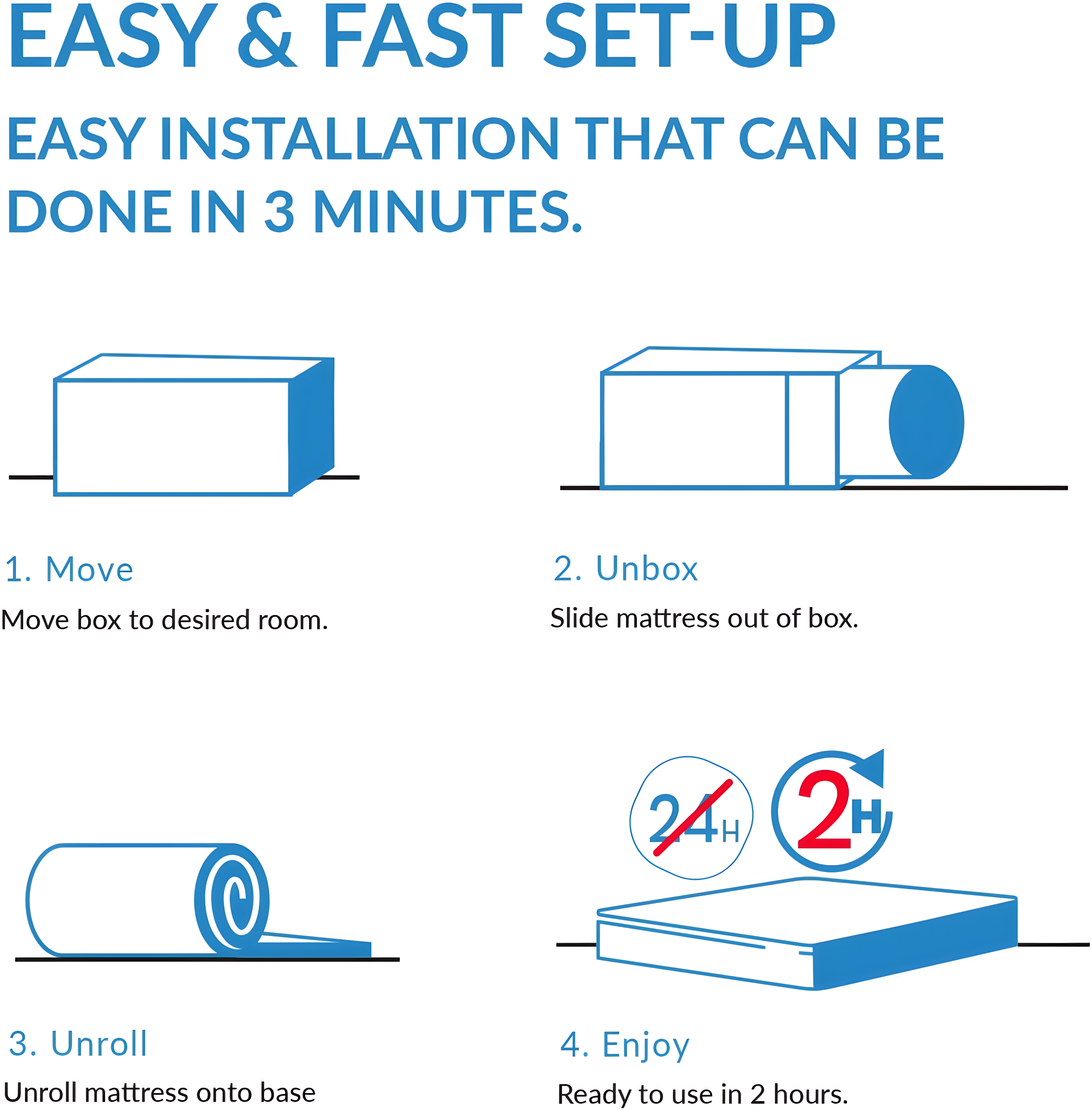 Full White Gel Memory Foam Adjustable Bed Mattress