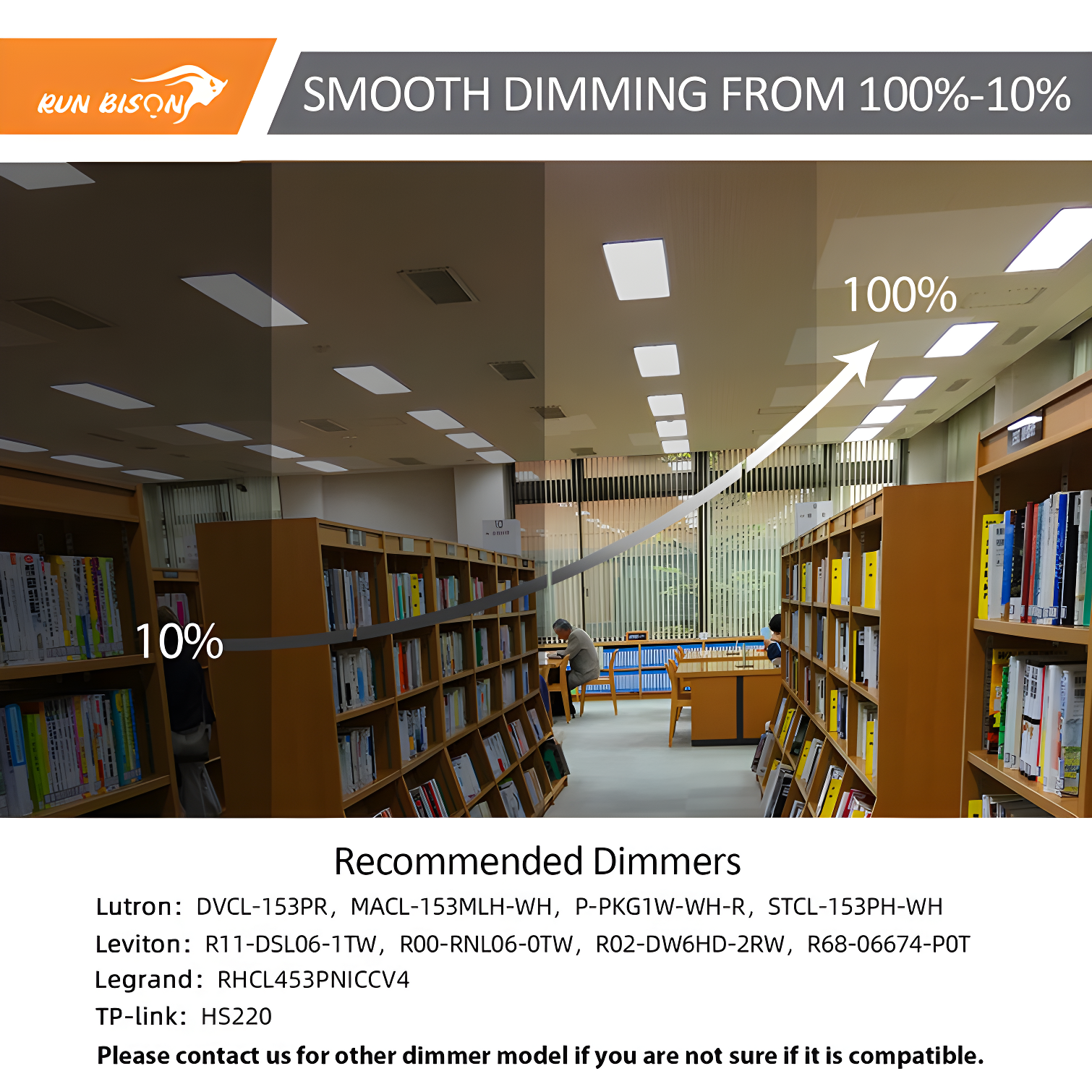 Dimmable LED Flat Panel Light