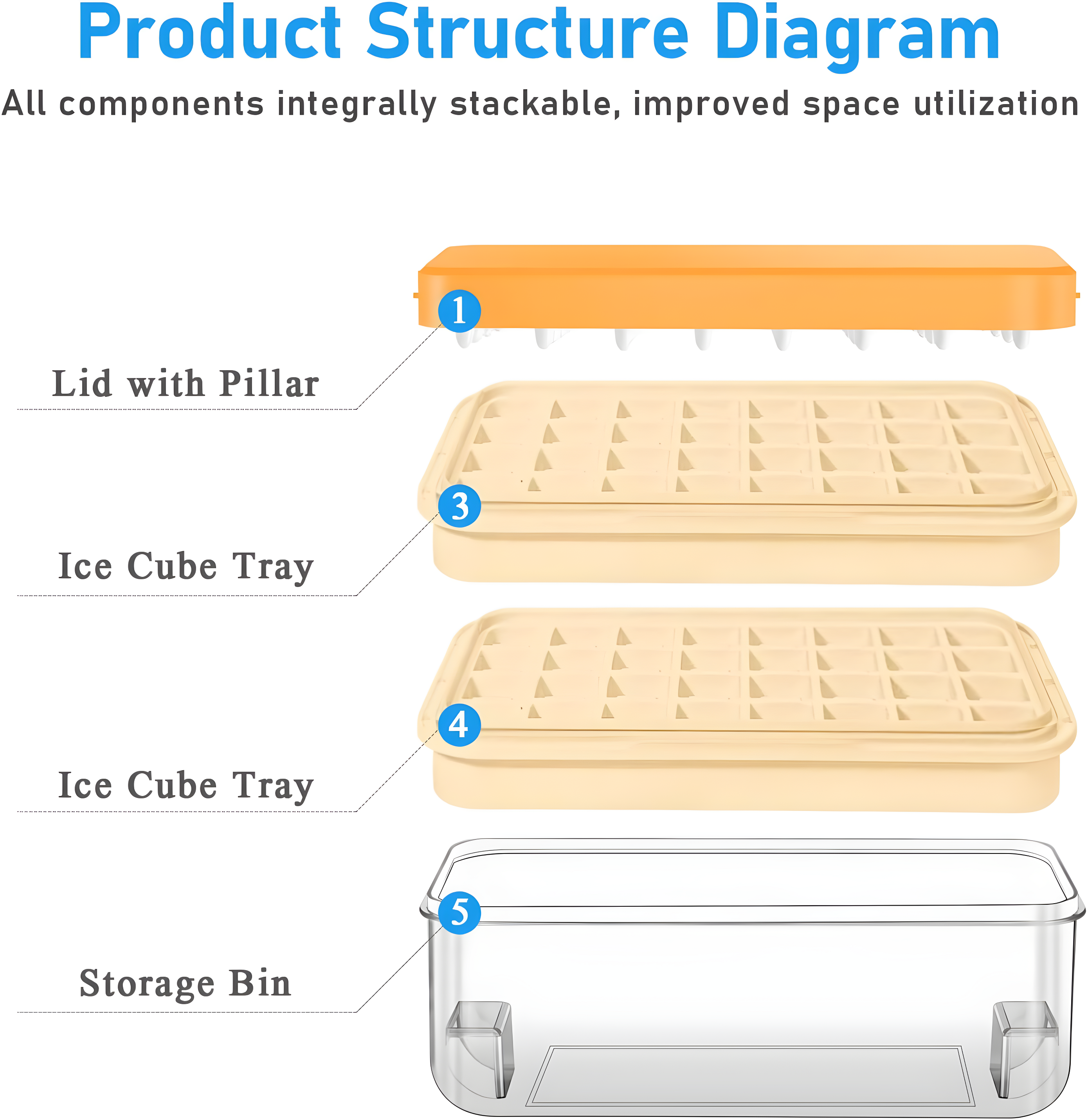 Ice Cube Tray with Lid and Bin, 64 pcs Ice Tray Kit with Ice Scoop, Ice Cube Pop Out Tray, Ice Cube Trays for Freezer, Ice Cube Molds, BPA Free, Easy Release Stackble Spill-Resistant (Green)