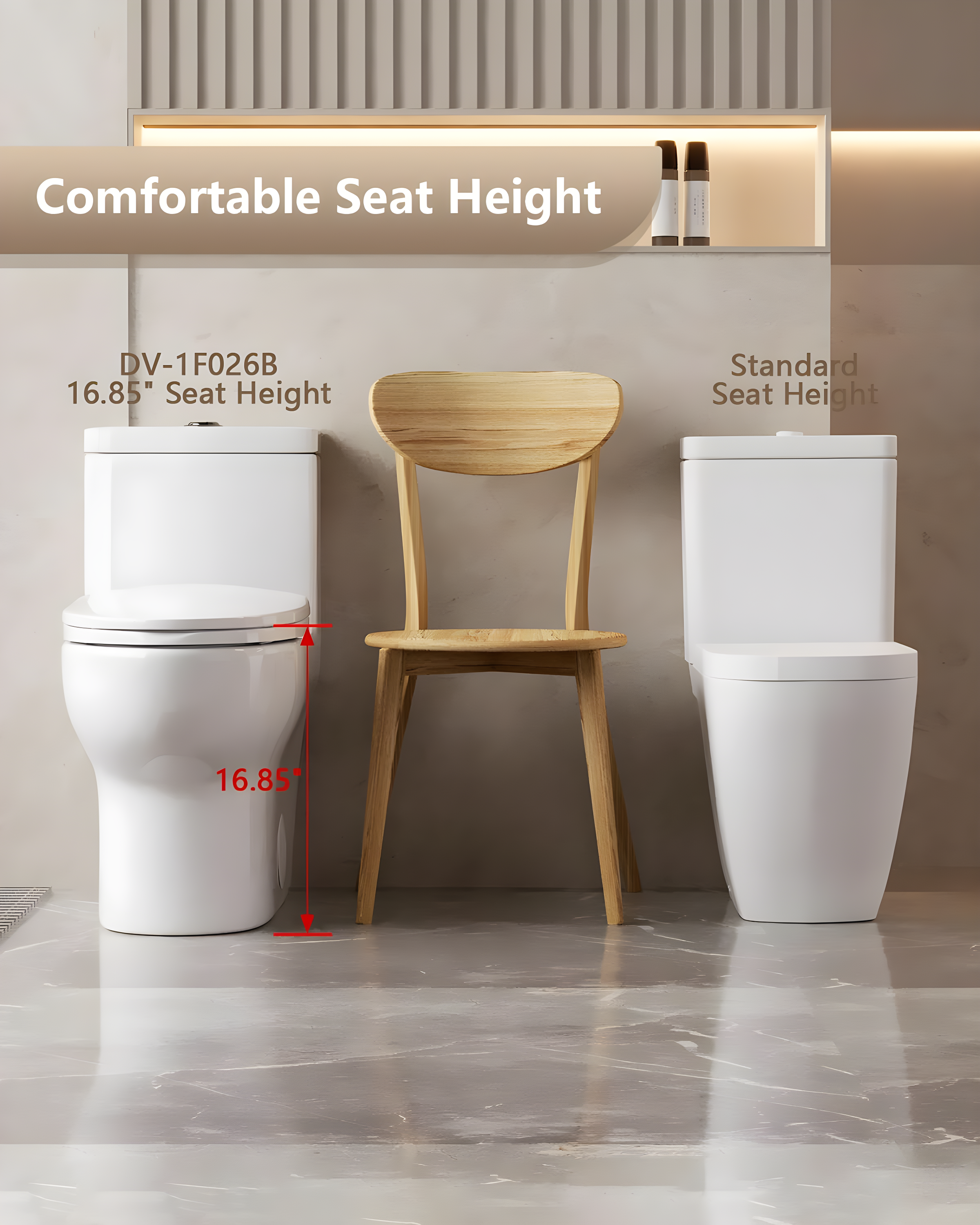 Ally Standard Bathroom Toielt, Modern Toilet with Comfort Chair Height Floor Mounted(Seat Included)