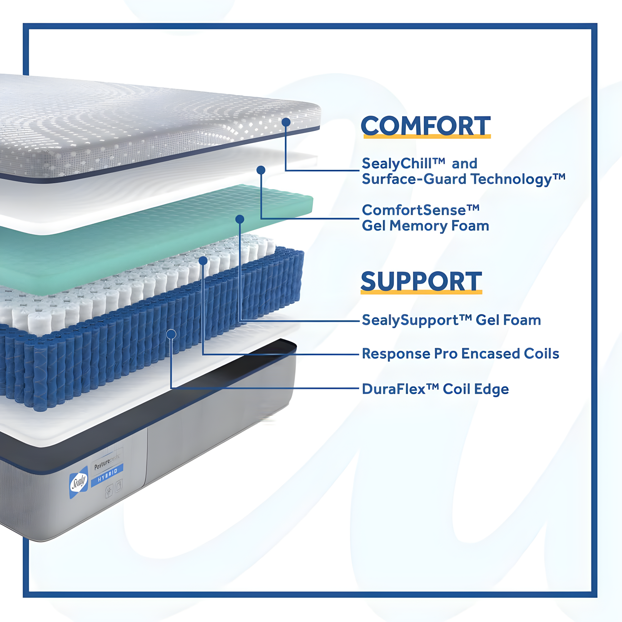 Sealy Sealy Lacey 13" Soft Hybrid Mattress