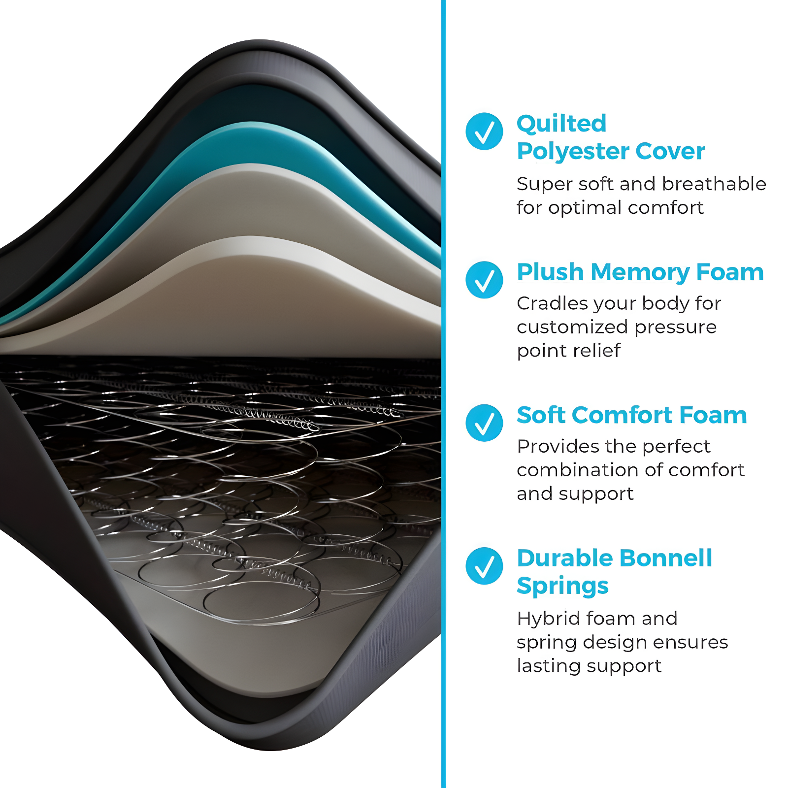 Linenspa Essentials Linenspa Essentials 10 In. Medium Gel Memory Foam Hybrid Mattress