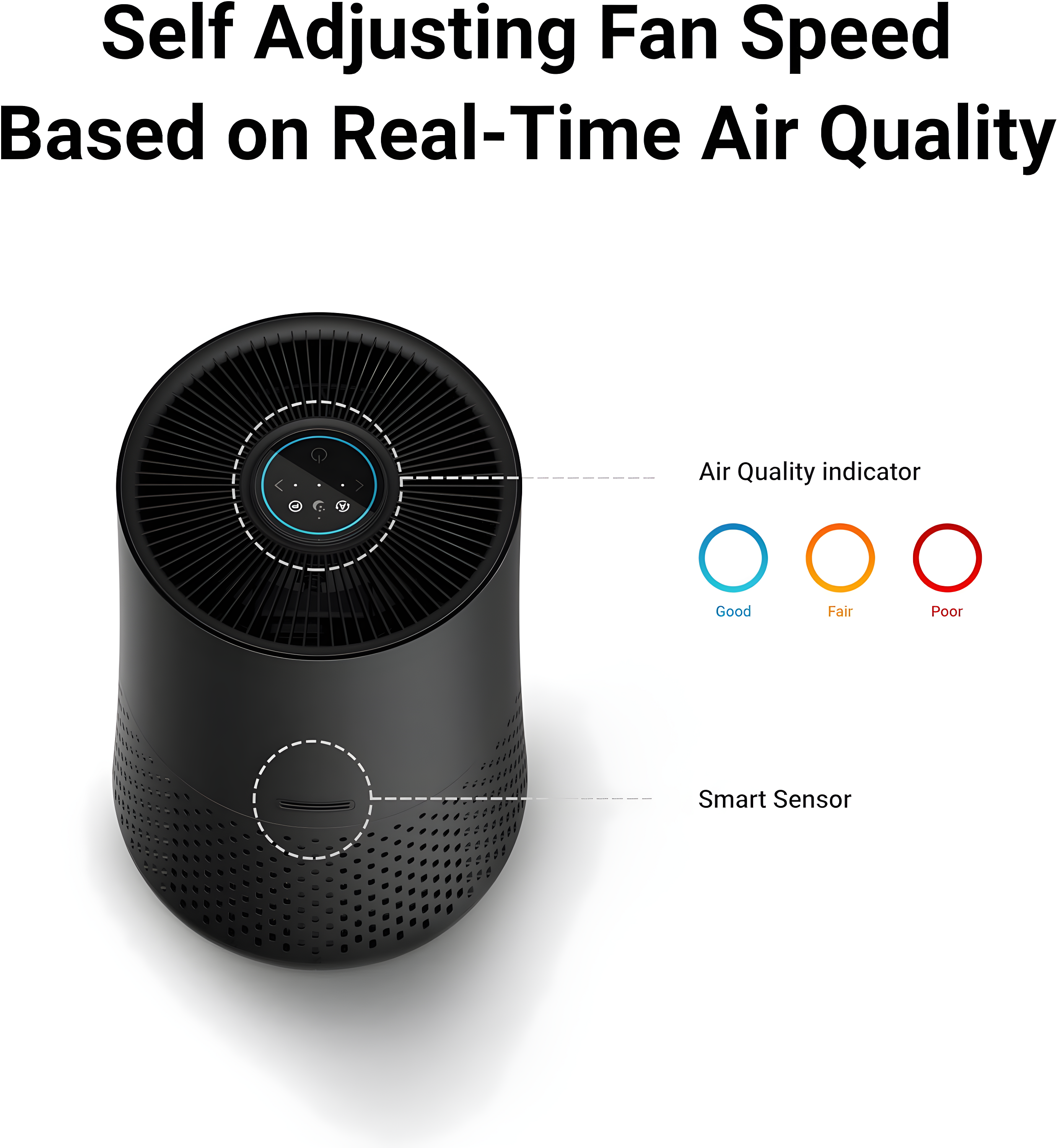 Winix Winix A230 360 Degree All-in-One 4-Stage True HEPA Air Purifier with PlasmaWave Technology