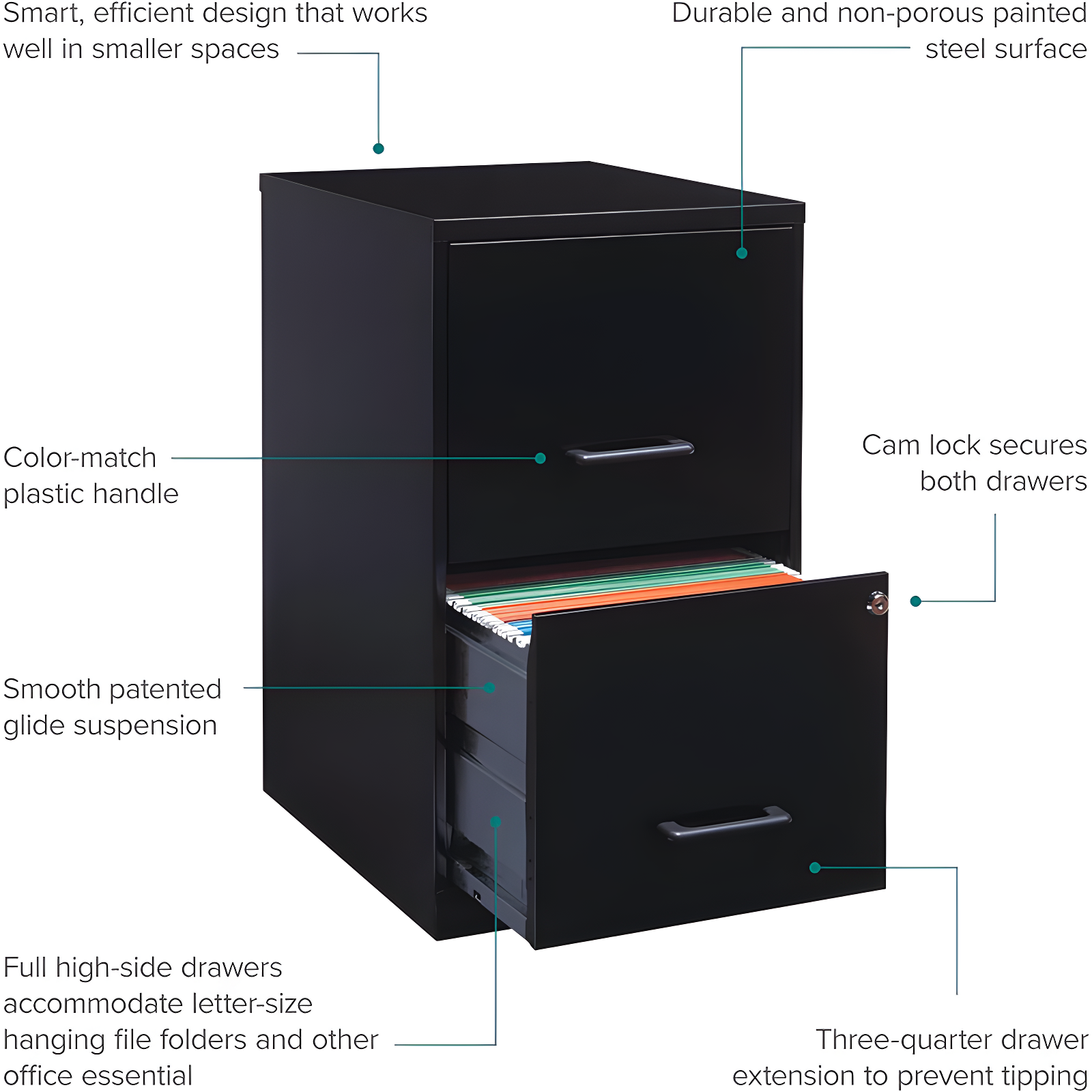 Lorell Soho 14.3'' Wide 2 -Drawer Steel File Cabinet