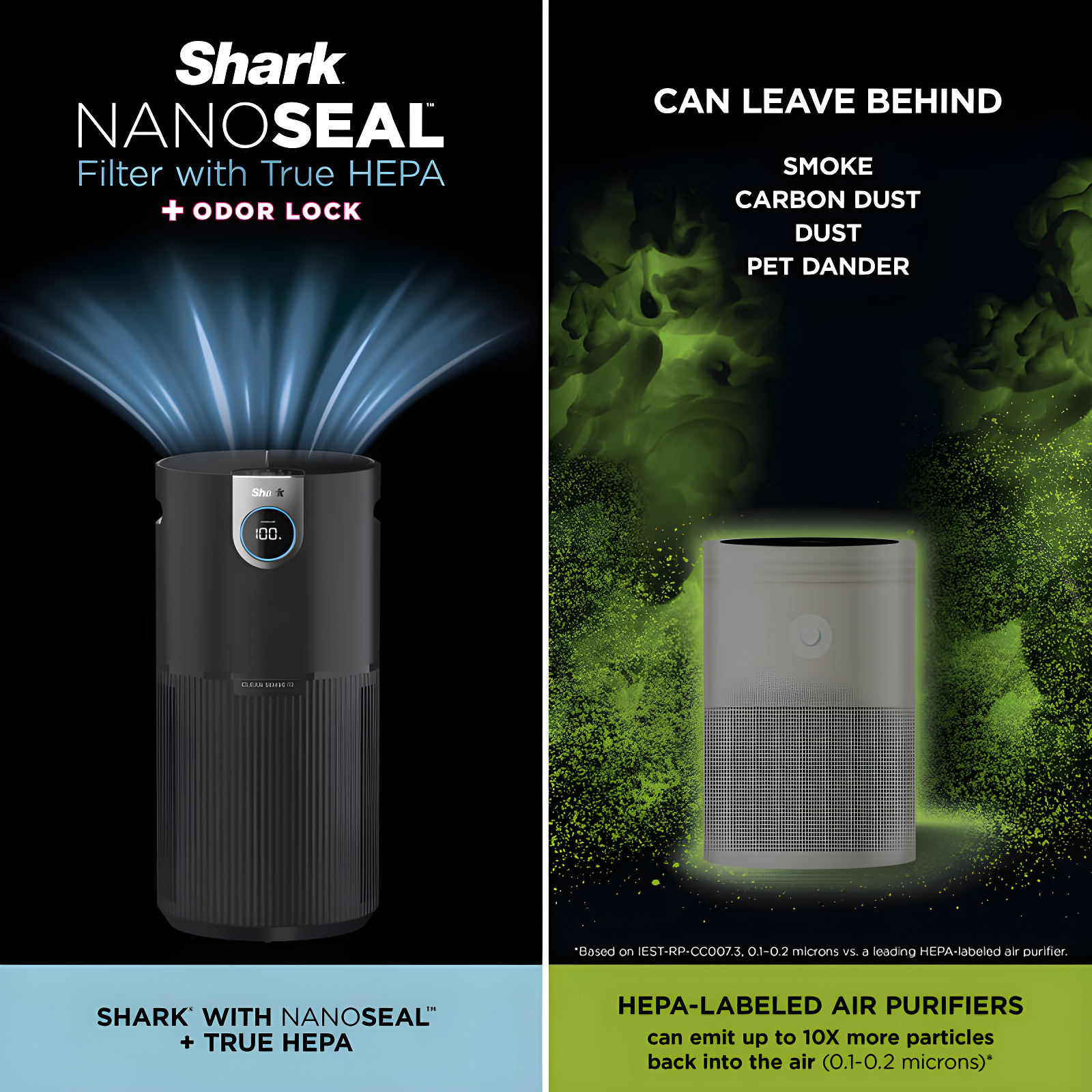 Shark Shark Air Purifier MAX with True HEPA