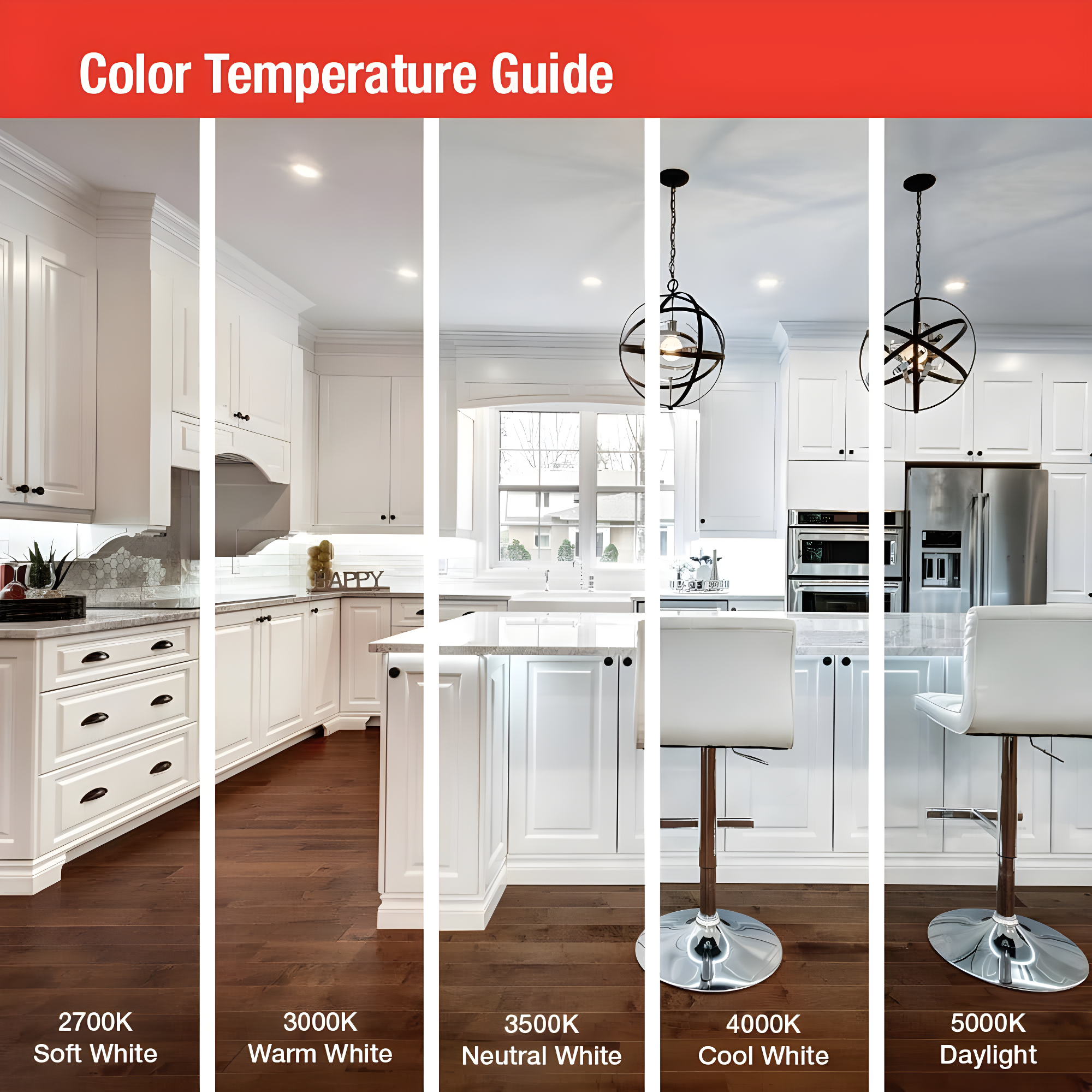 Air-Tight 4'' Recessed Lighting Housing for New Construction