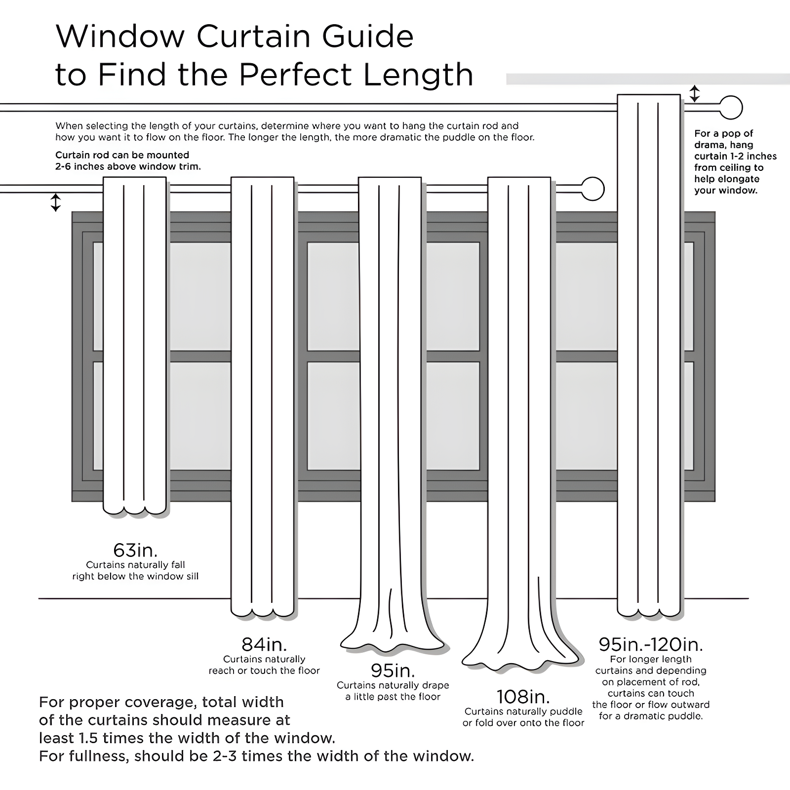 Intelligent Design Raina Geometric Total Blackout Grommet Single Curtain Panel