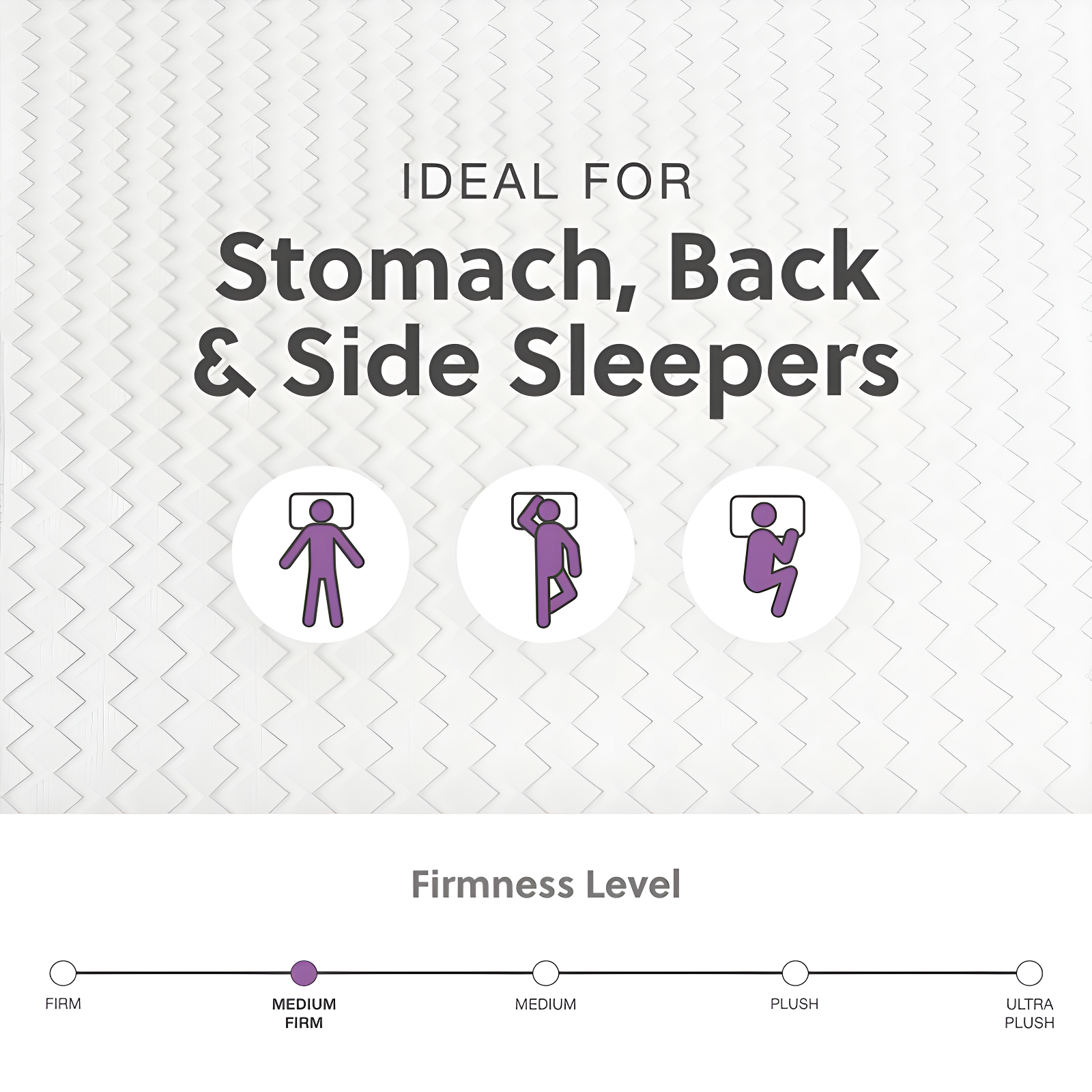 Signature Design by Ashley Signature Design by Ashley Chime Firm Memory Foam Mattress