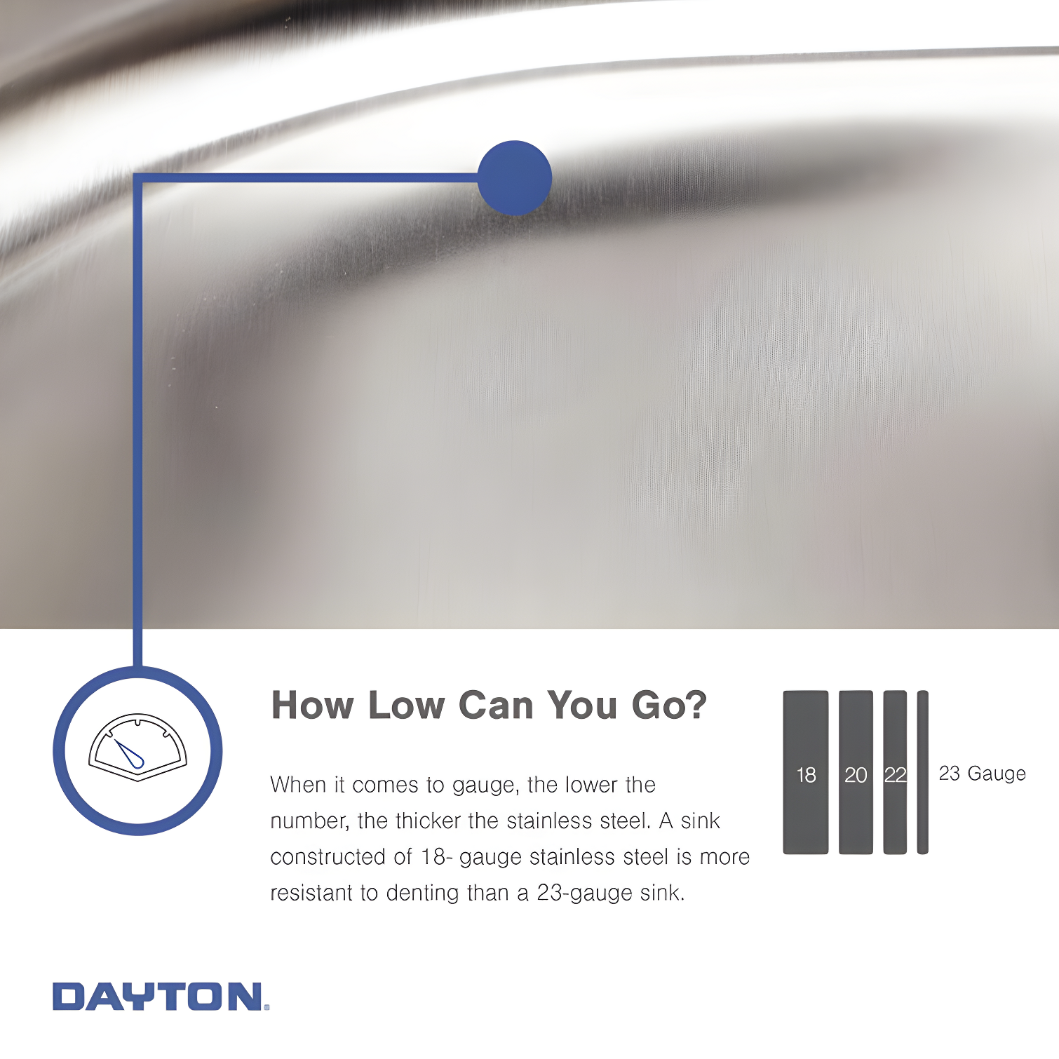 Dayton 25" L x 22" W Drop-In Kitchen Sink