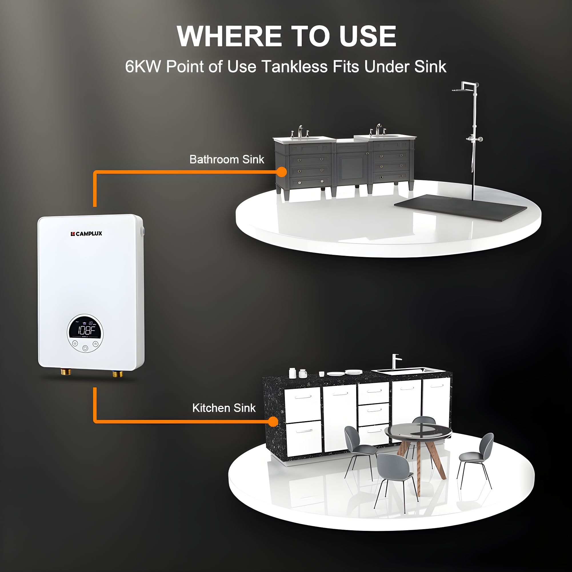 CAMPLUX 1.8 GPM Tankless Electric Water Heater, 6kW 240V, TE06Pro, White
