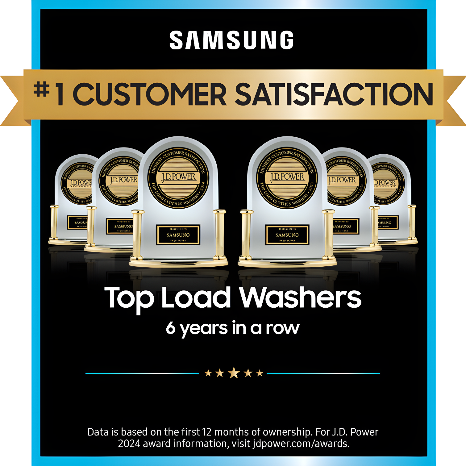 Samsung WA51DG5505AWUS Samsung 5.1 cu. ft. Large Capacity Smart Top Load Washer with ActiveWave Agitator