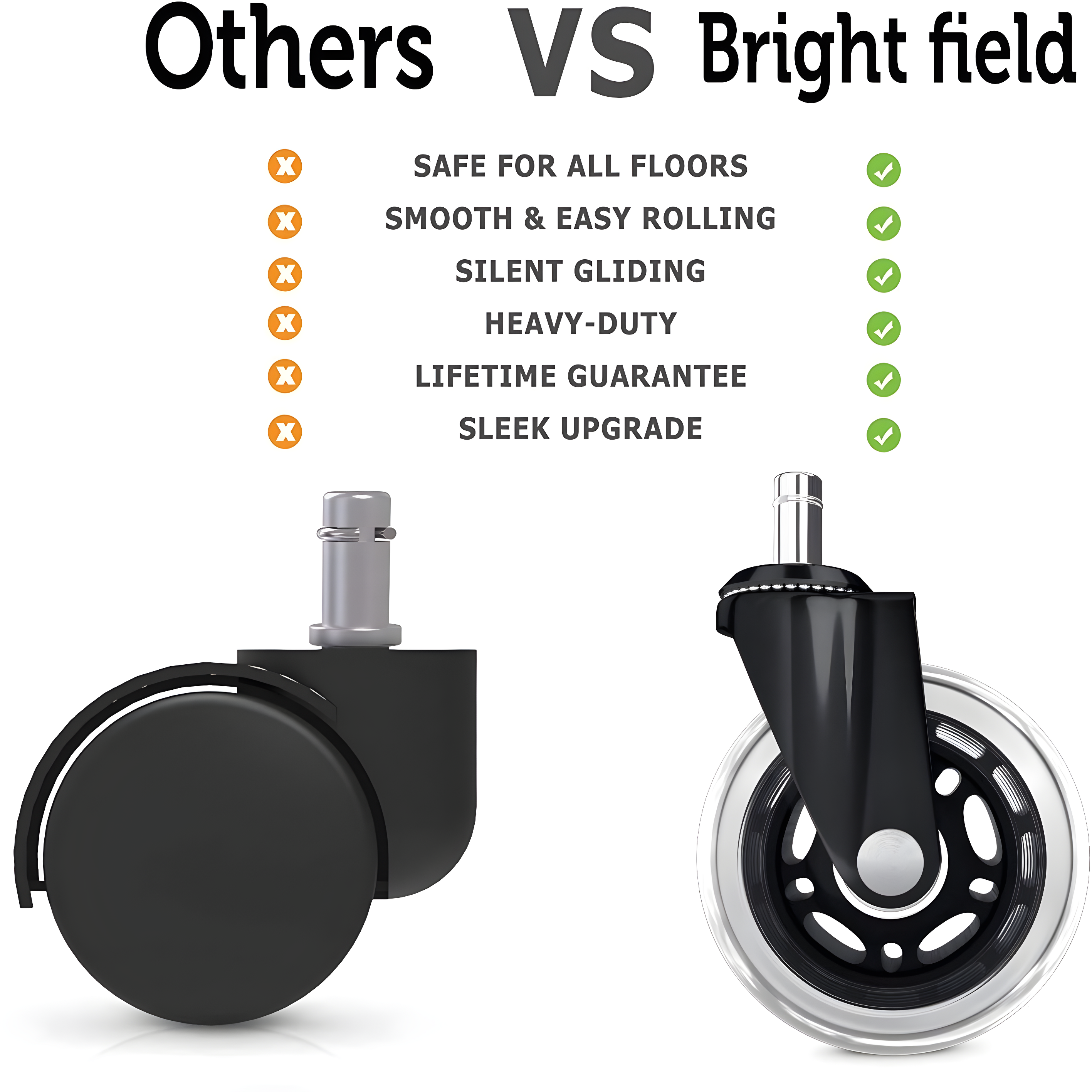 Office Chair Caster Wheels Set of 5 Heavy Duty & Safe for All Floors Including Hardwood 3" Rubber Replacement for Desk Floor Mats