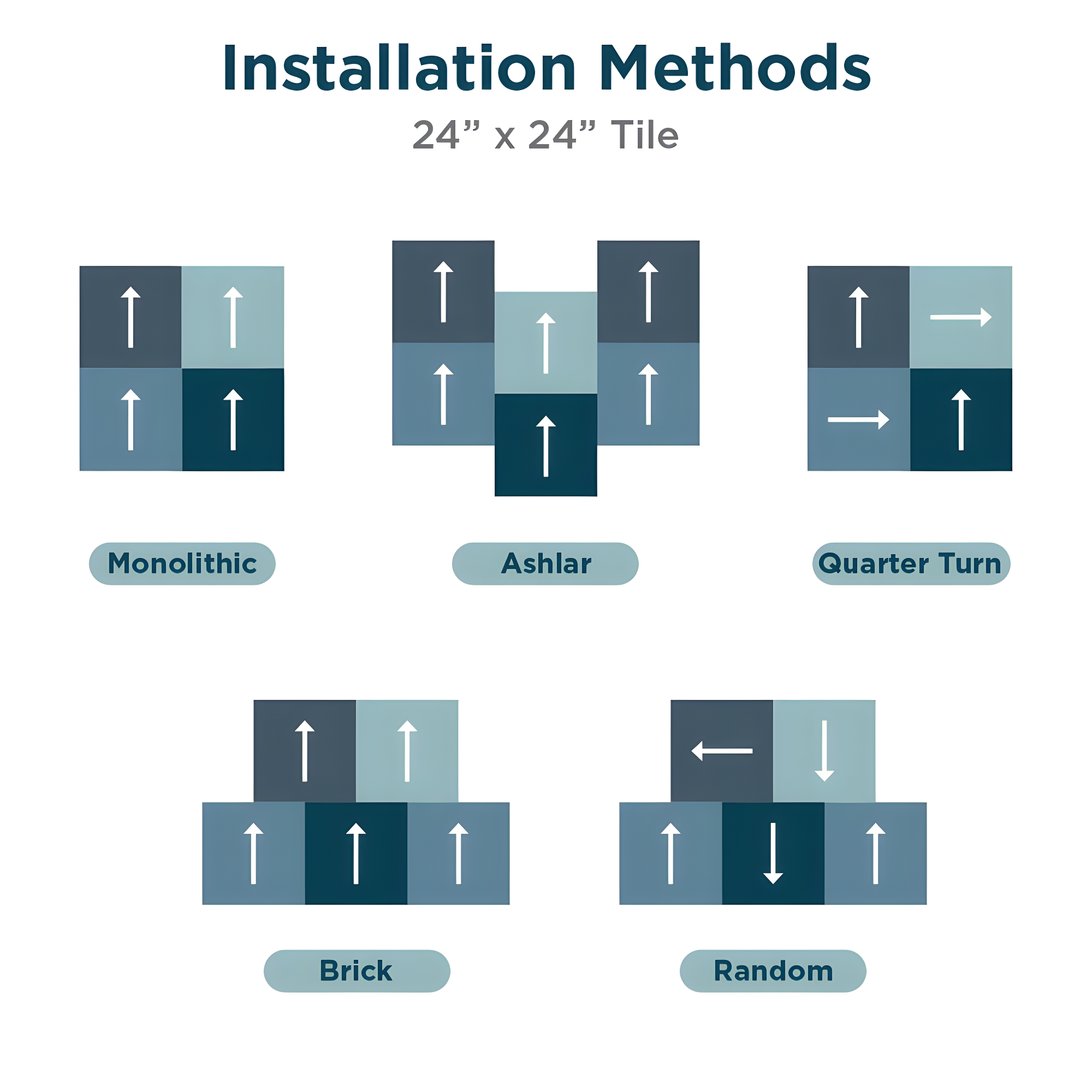 Shaw Apollo 24-in x 24-in Multi-Level Loop Adhesive Carpet Tile (48-sq ft)