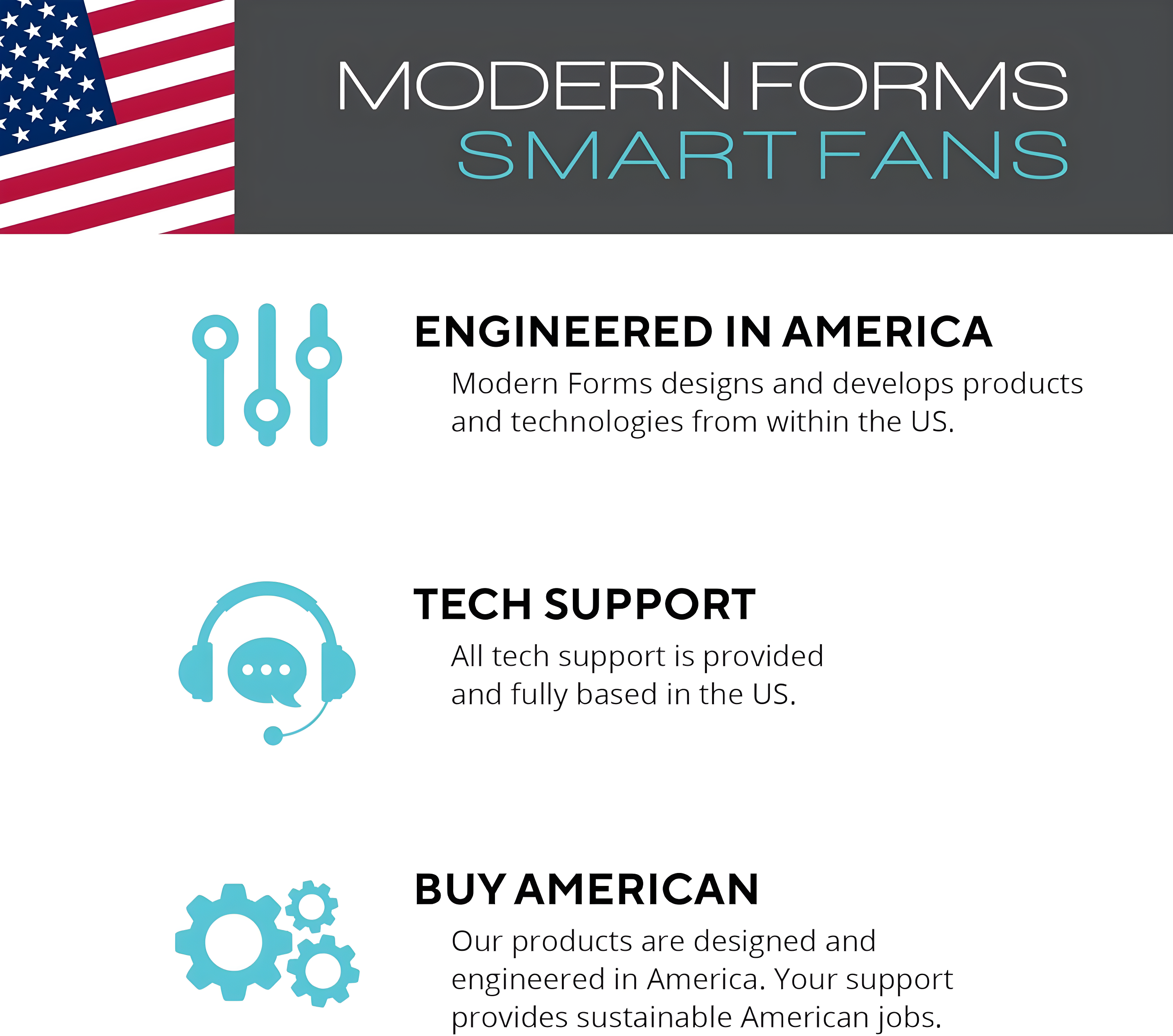 Wynd 42" Matte White Smart Ceiling Fan with LED Light