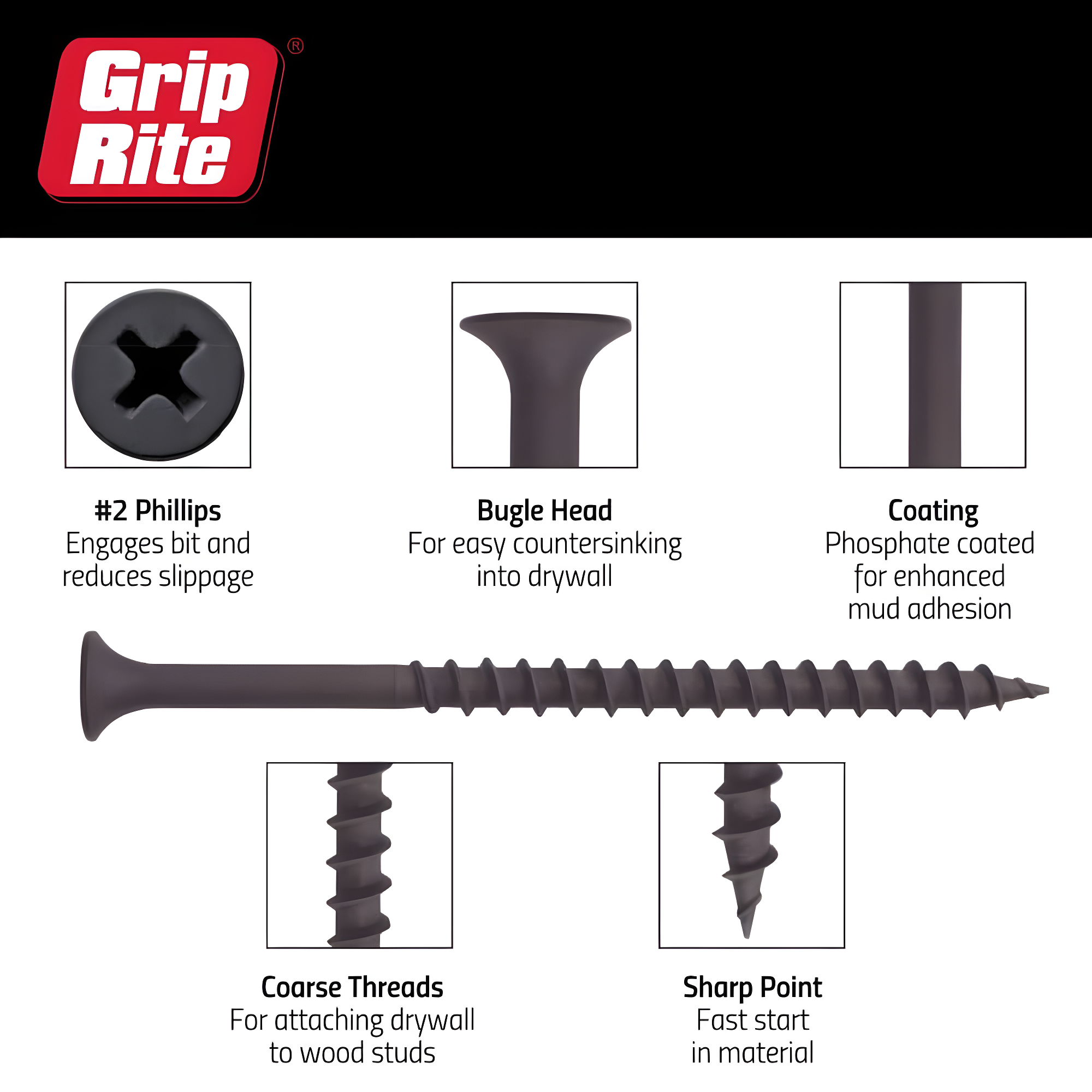 Grip-Rite No. 6 X 1-5/8 in. L Phillips Drywall Screws 1 lb 200 pk
