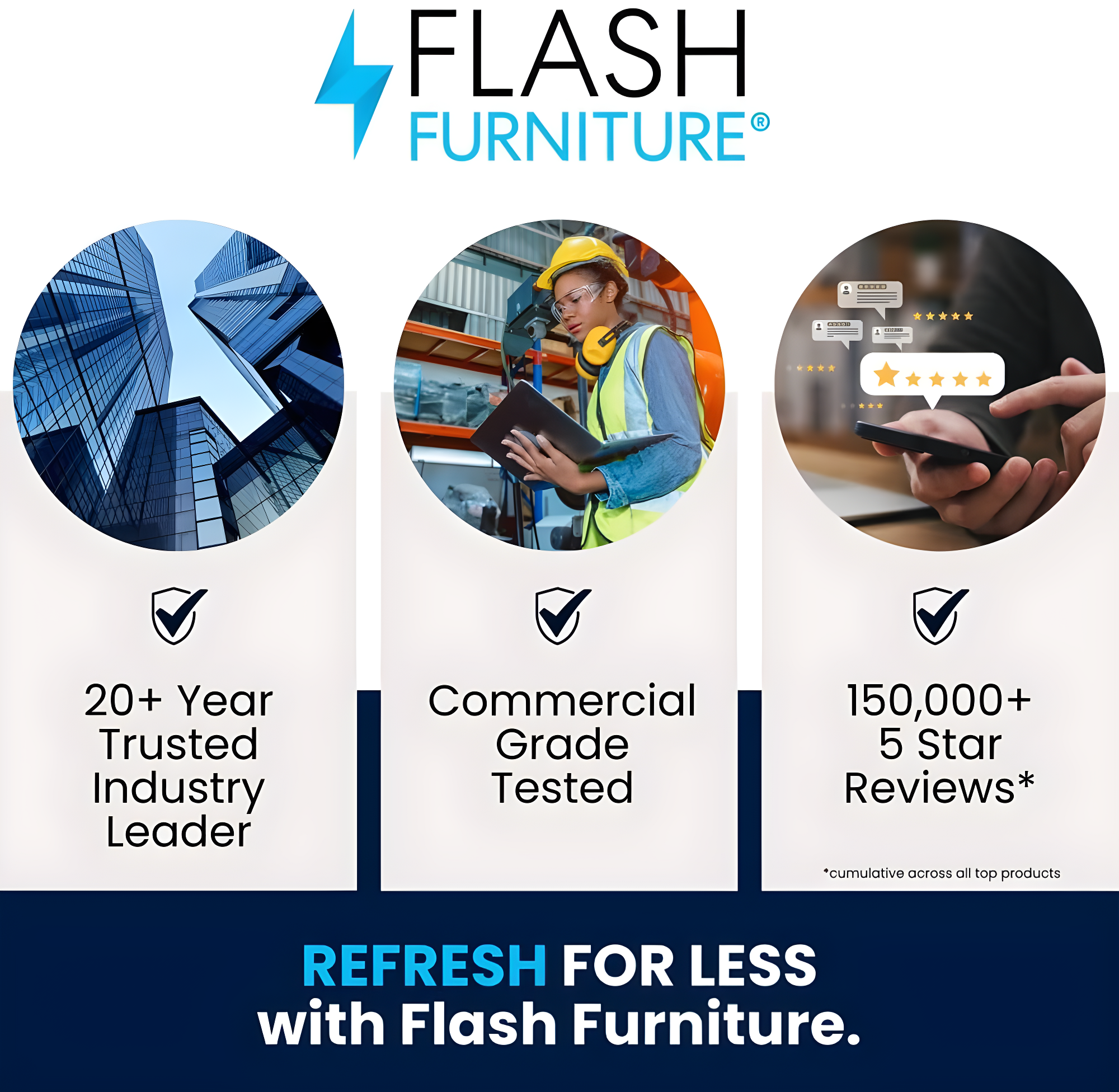 Flash Furniture Oia Commercial Grade Square Patio Table