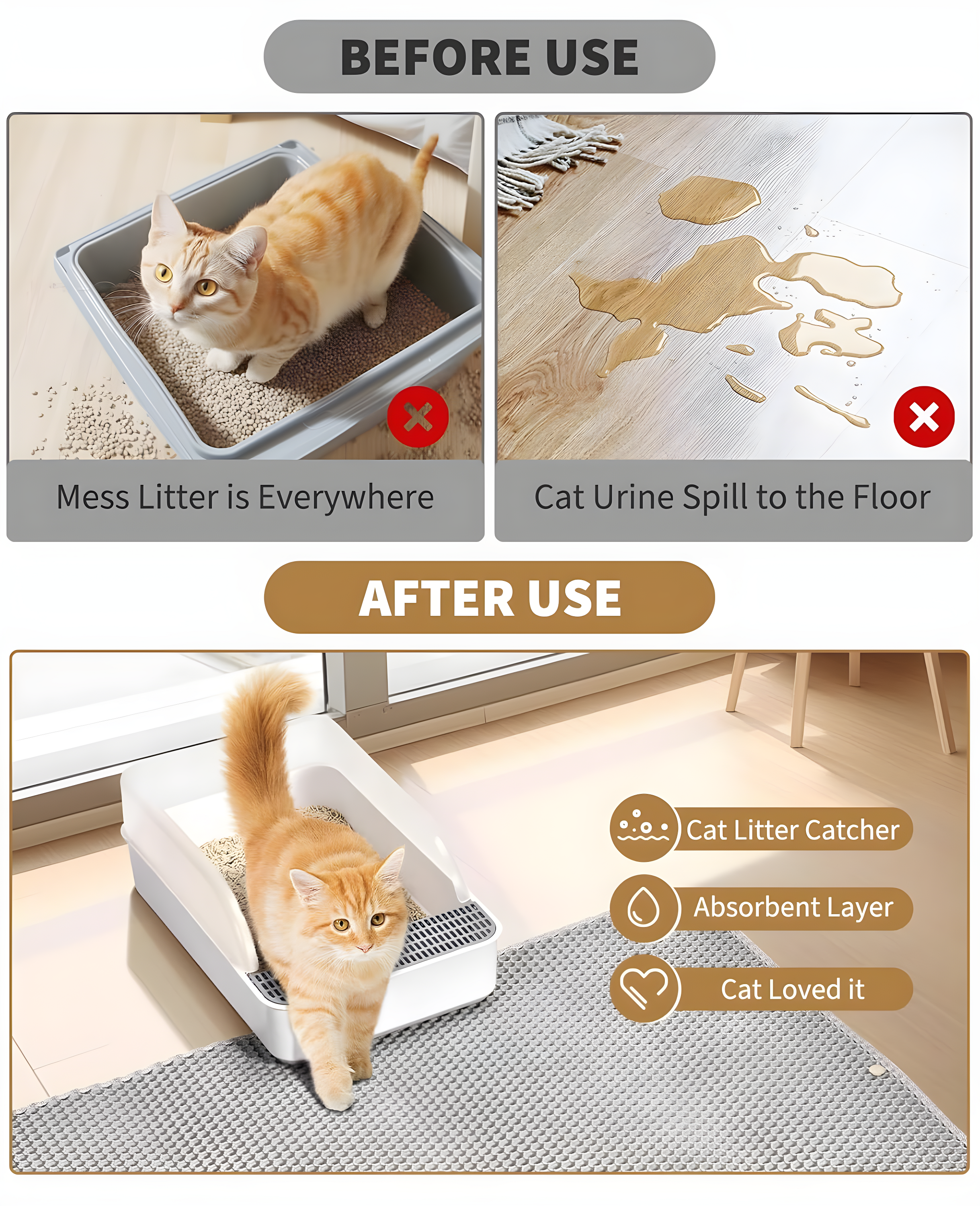 Extra Large Cat Litter Mat, Machine Washable, Waterproof & Easy Clean