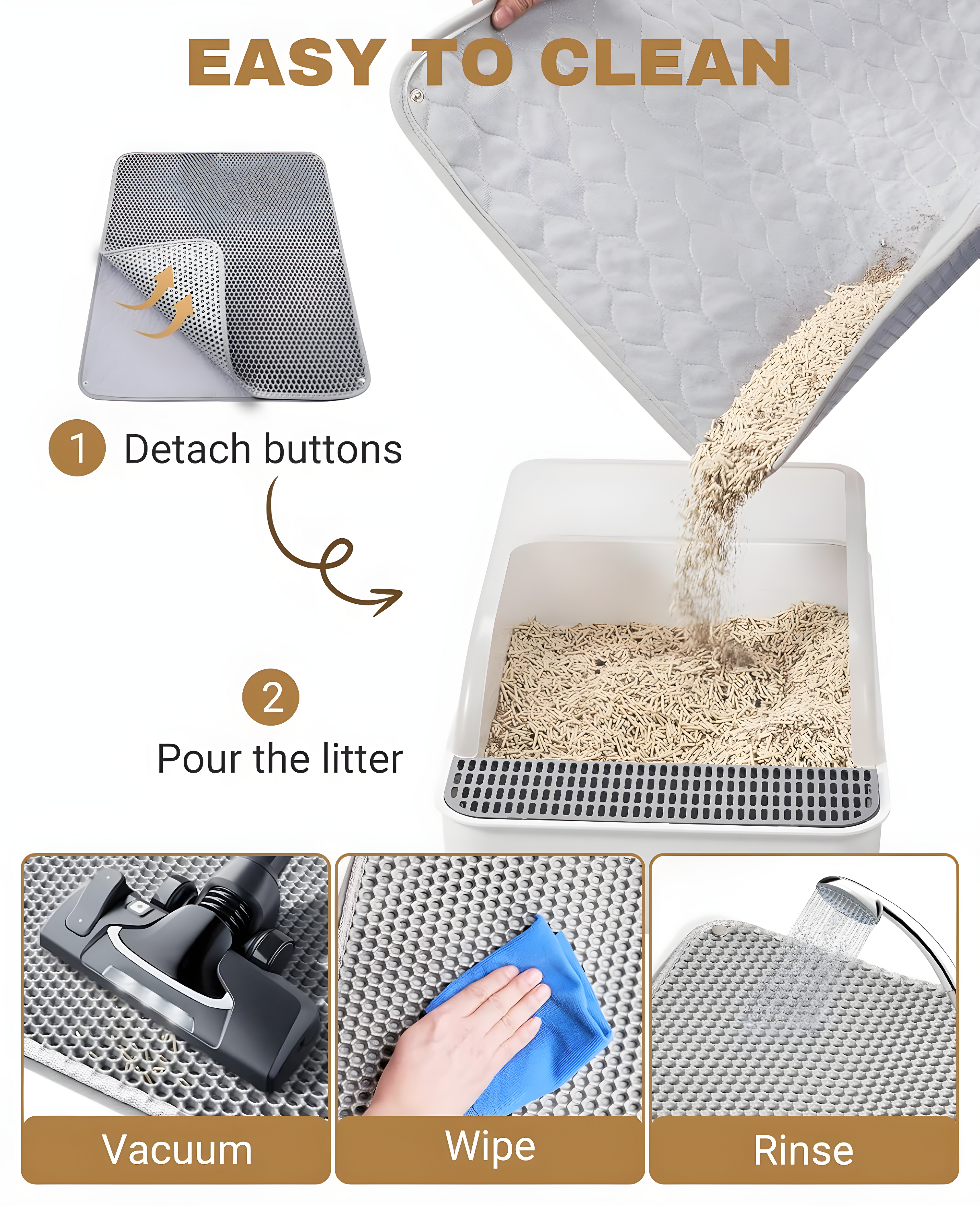 Extra Large Cat Litter Mat, Machine Washable, Waterproof & Easy Clean