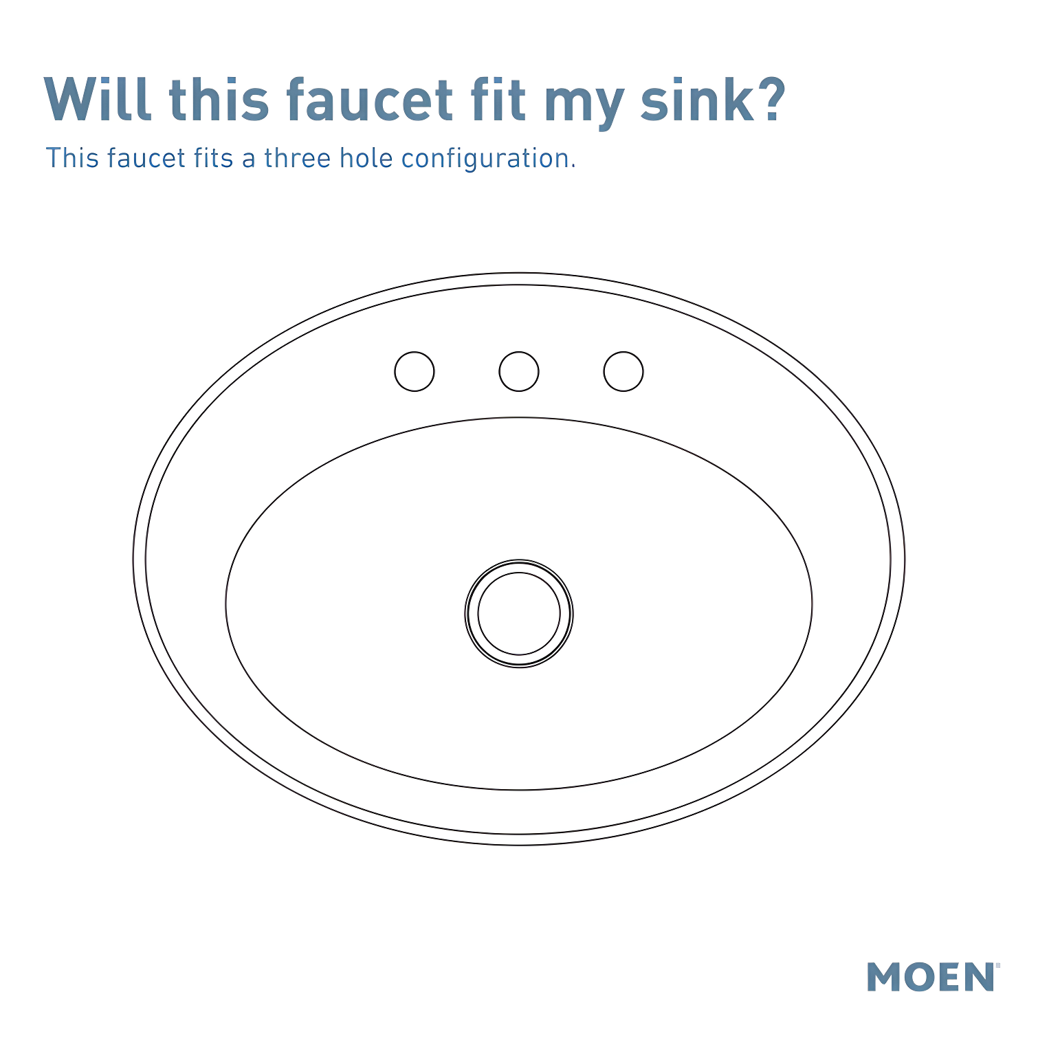 Moen Brantford Widespread Bathroom Faucet
