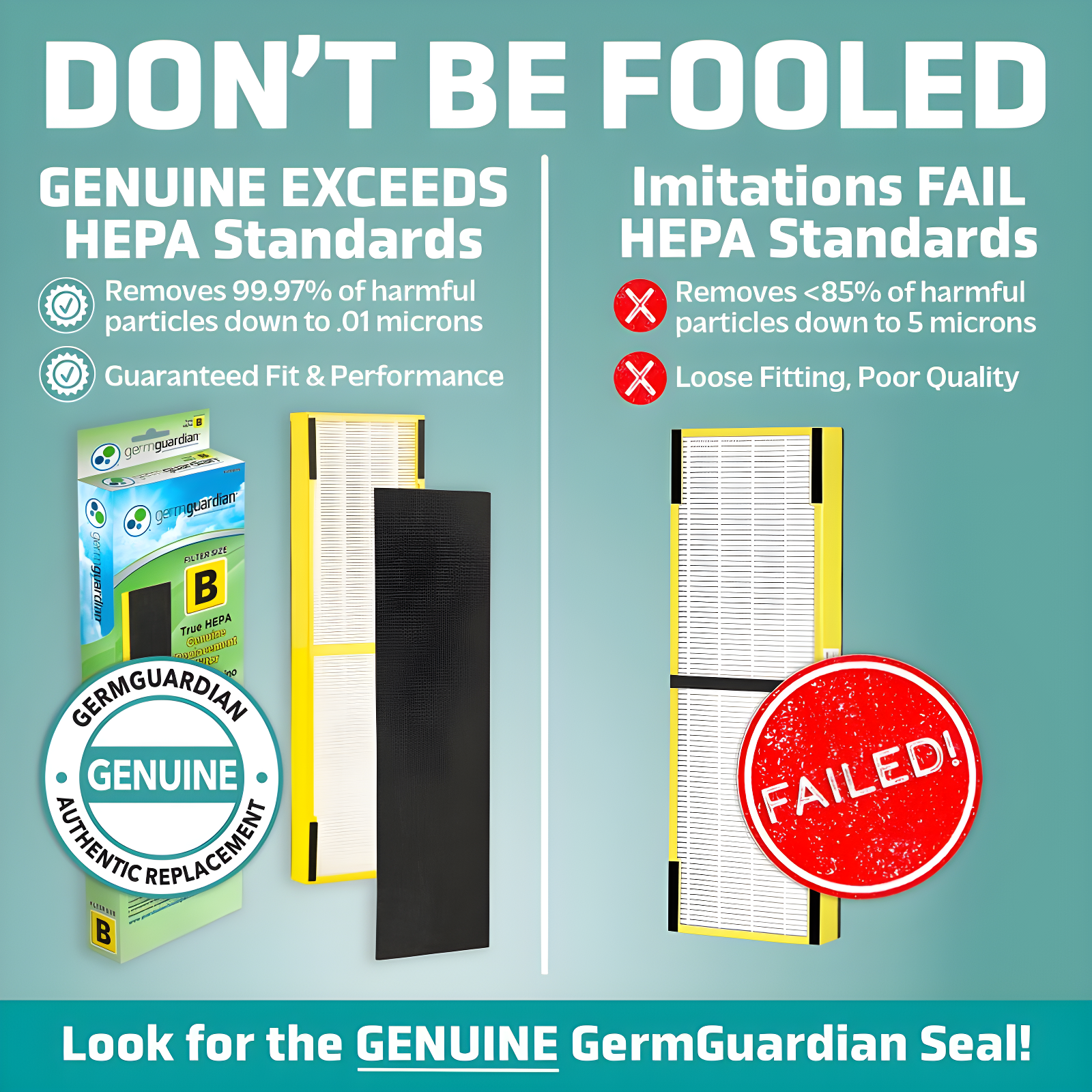 GermGuardian FLT4825 HEPA GENUINE Replacement Filter B Air Purifiers for AC4300/AC4800/AC4900/CDAP4500/AP2200 Series Gray: True HEPA, Carbon Filter