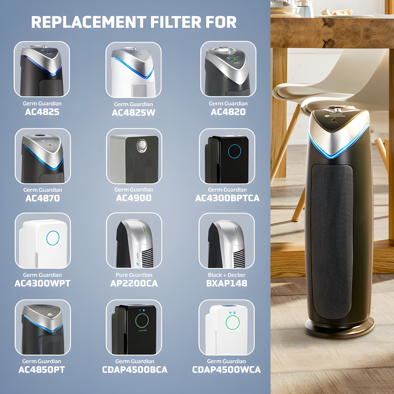 GermGuardian FLT4825 HEPA GENUINE Replacement Filter B Air Purifiers for AC4300/AC4800/AC4900/CDAP4500/AP2200 Series Gray: True HEPA, Carbon Filter