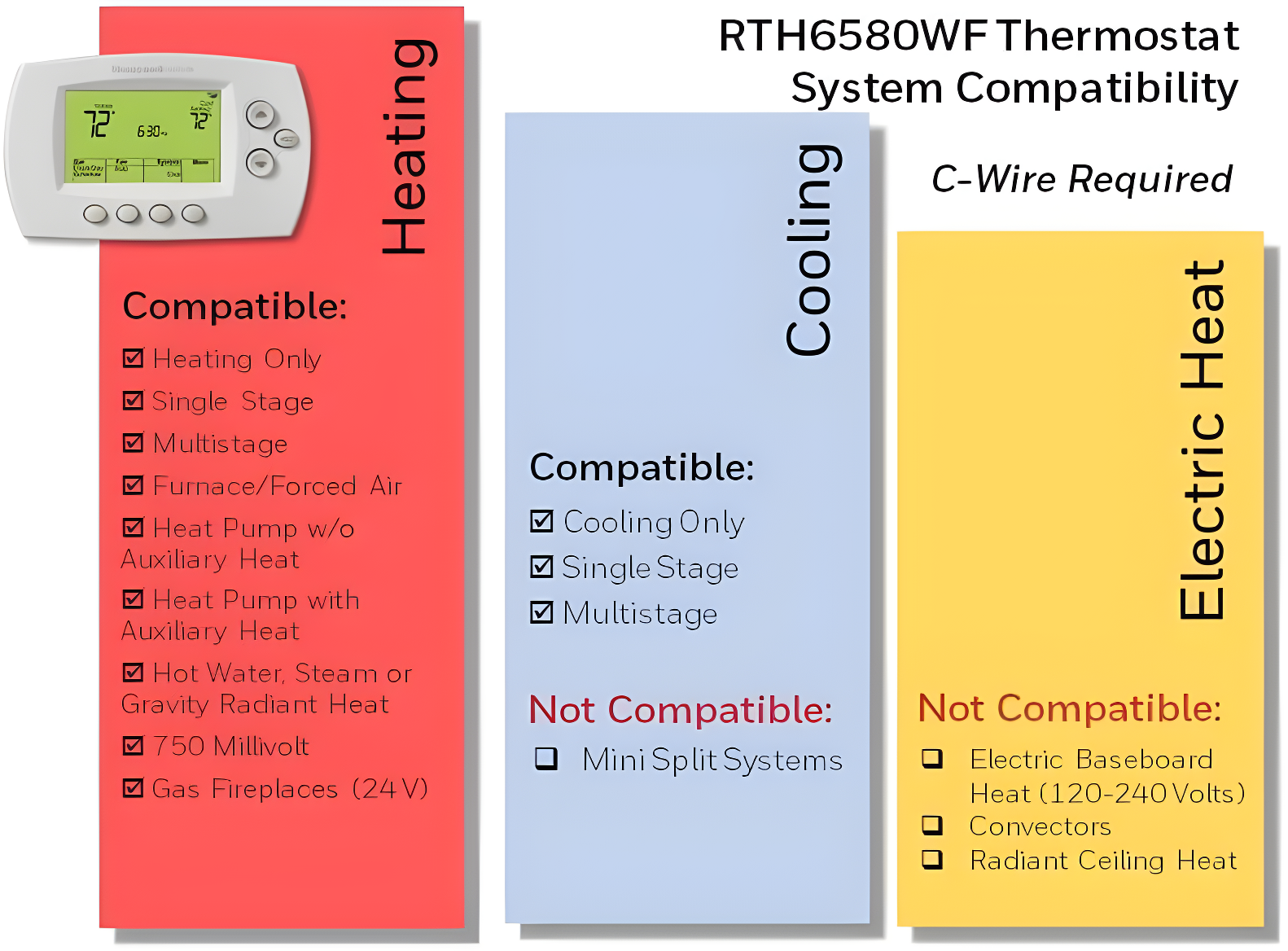 Honeywell Home Honeywell Home Smart Universally Compatible Thermostat White