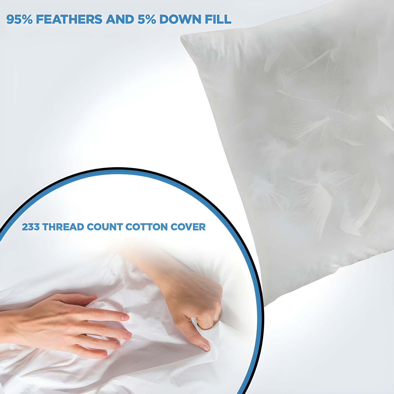 ComfyDown ComfyDown 95% Feather 5% Down Rectangle Decorative Pillow Insert Sham Stuffer