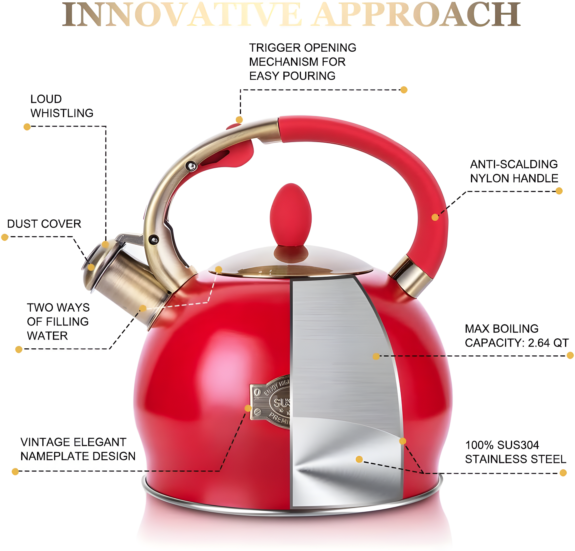 LUXESIT 2.64 Quarts Stainless Steel Whistling Stovetop Tea Kettle