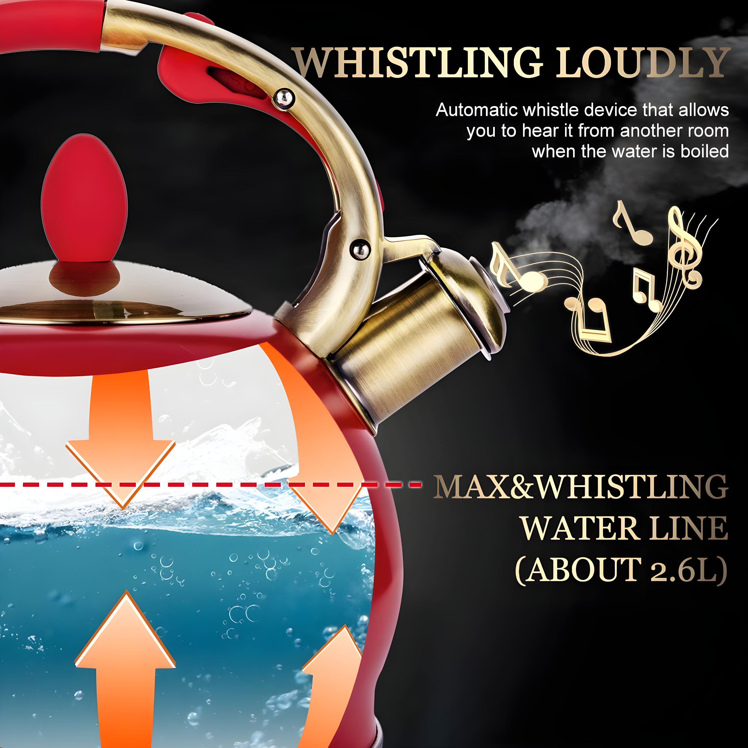 LUXESIT 2.64 Quarts Stainless Steel Whistling Stovetop Tea Kettle