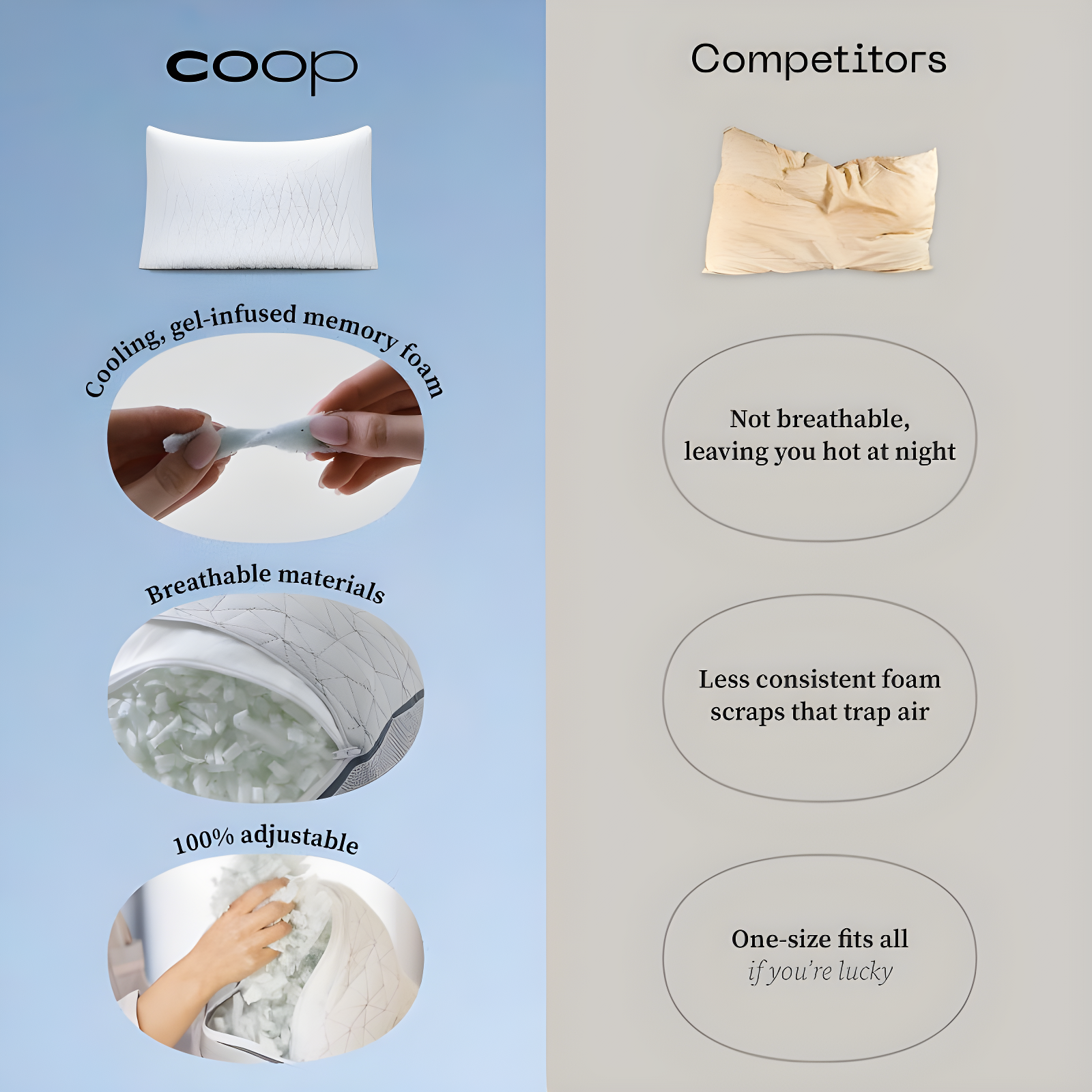 Coop Home Goods The Eden Cool Adjustable Pillow, Queen Size for Sleeping on Back, Stomach and Side Sleeper- Medium Soft Memory Foam Cooling Gel