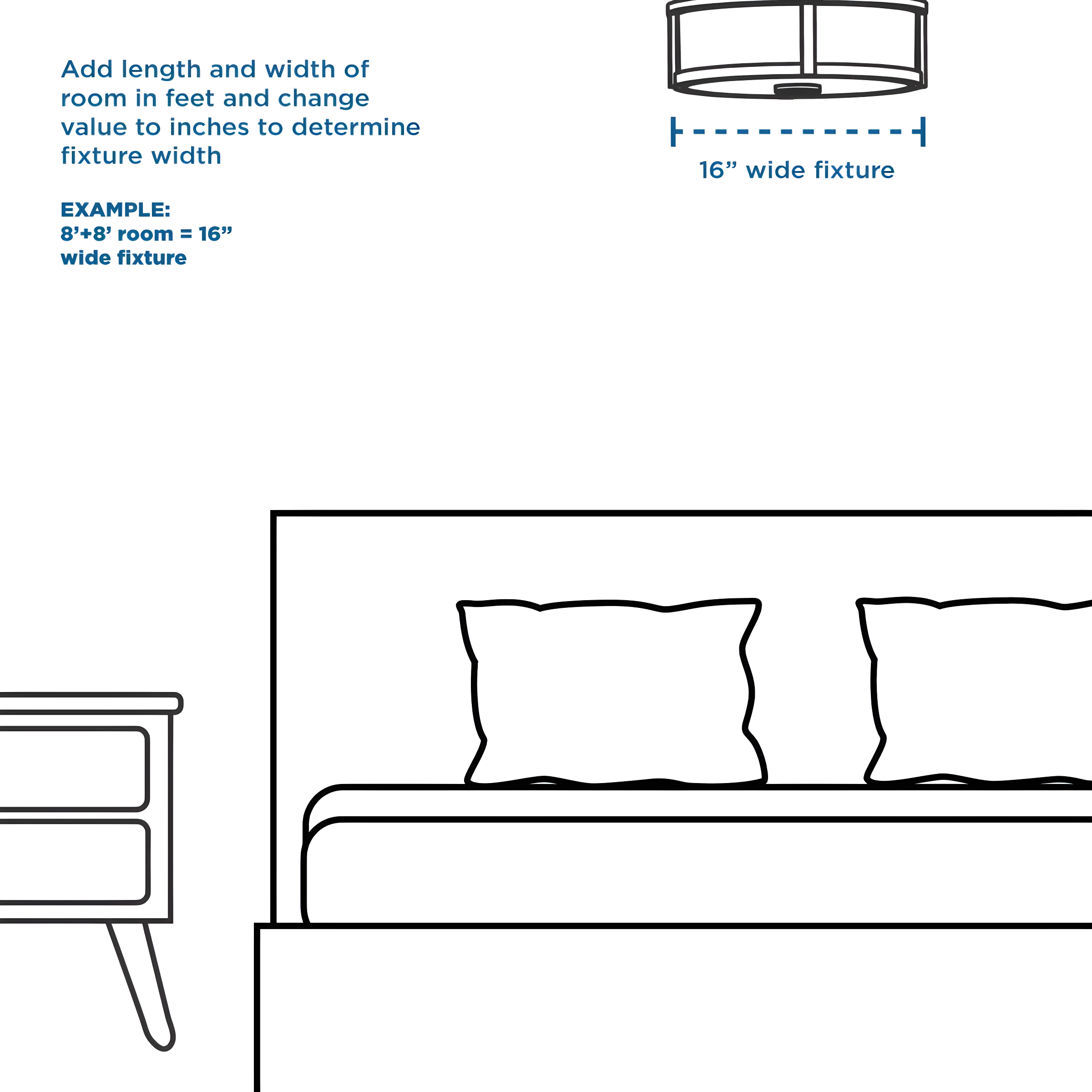 Flush Mount