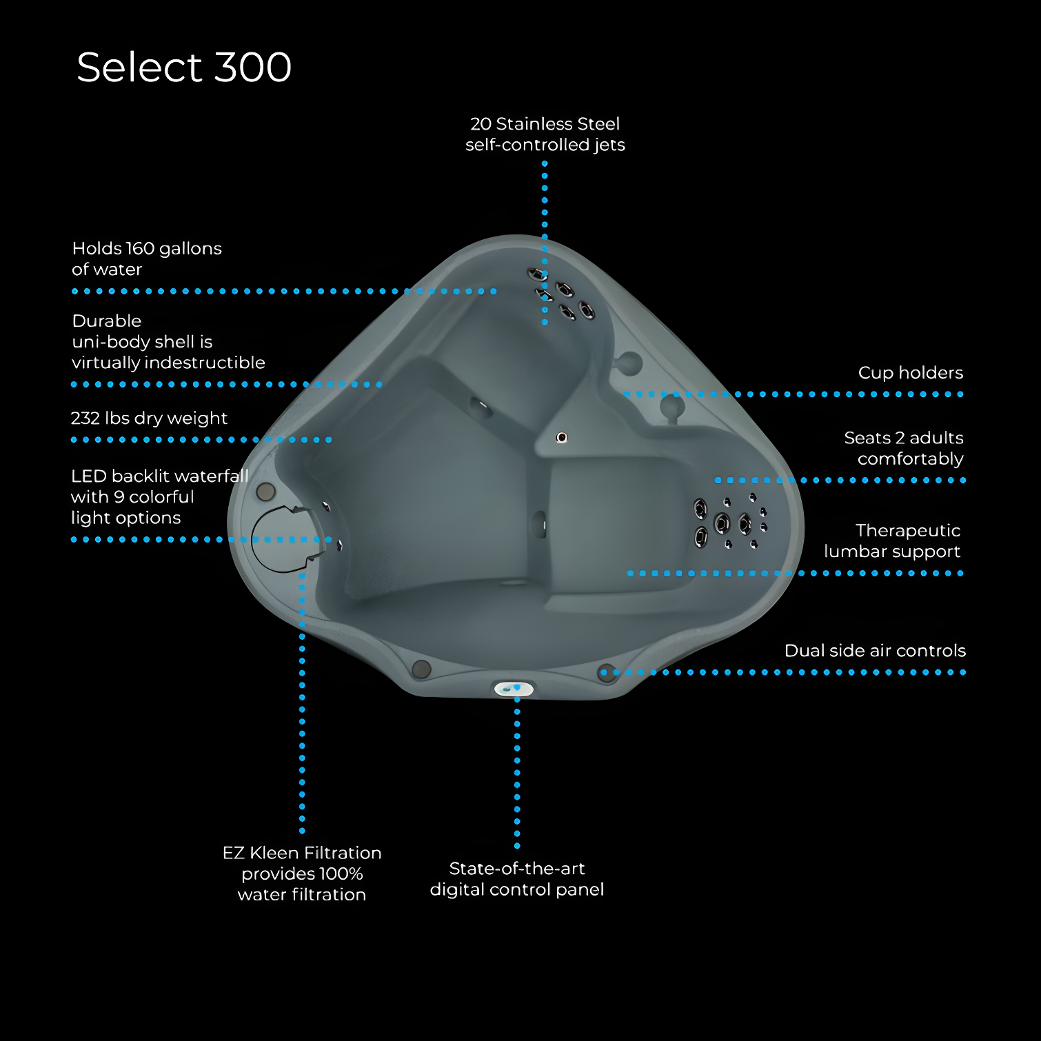 AquaRest Spas, powered by Jacuzzi® pumps AquaRest Discover AR300 Standard 2-Person 20-Jet Oval Plug & Play Hot Tub with LED Waterfall and Friciton Heating