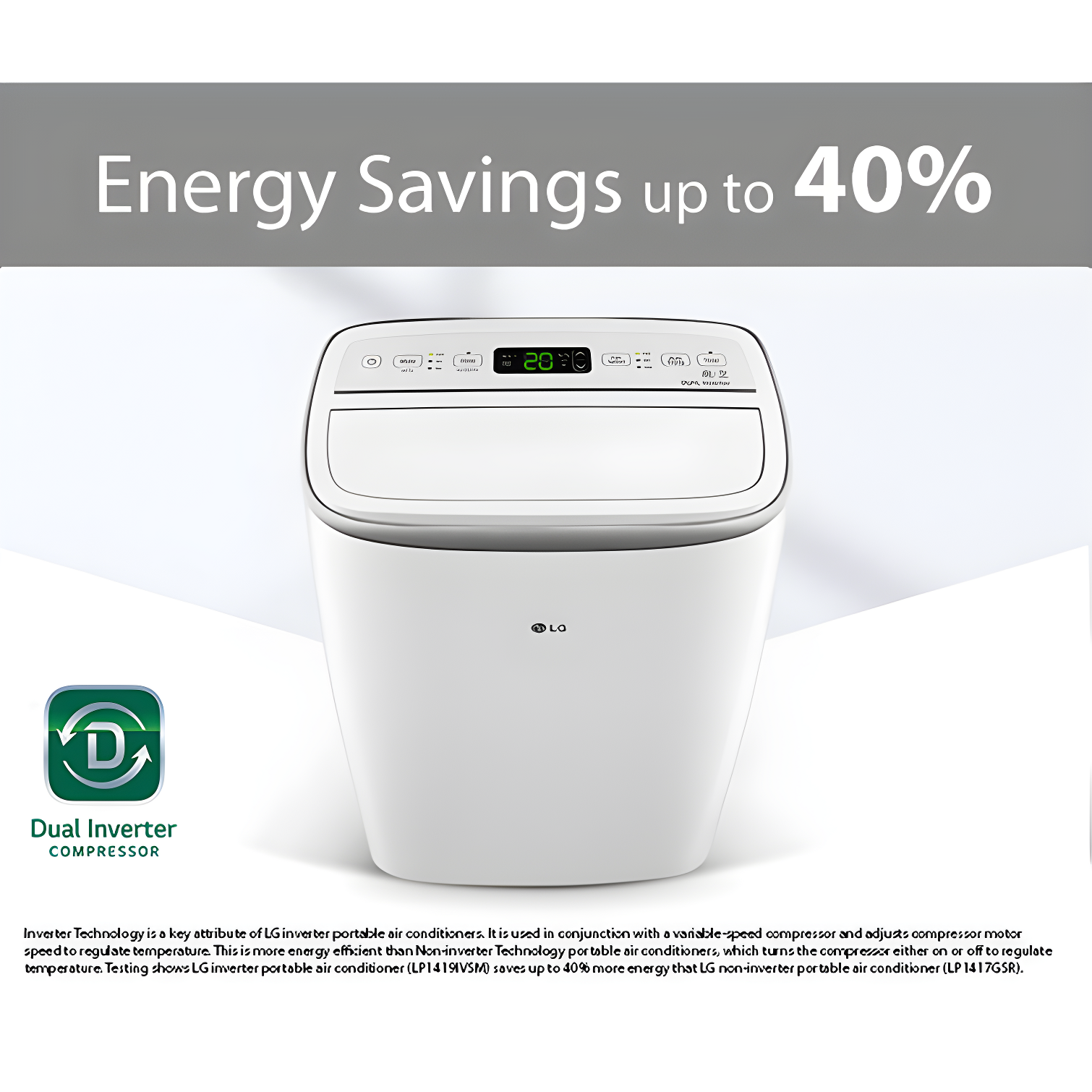 115V Dual Inverter Portable Air Conditioner with Wi-Fi Control in White for Rooms up to 450 Sq. Ft.