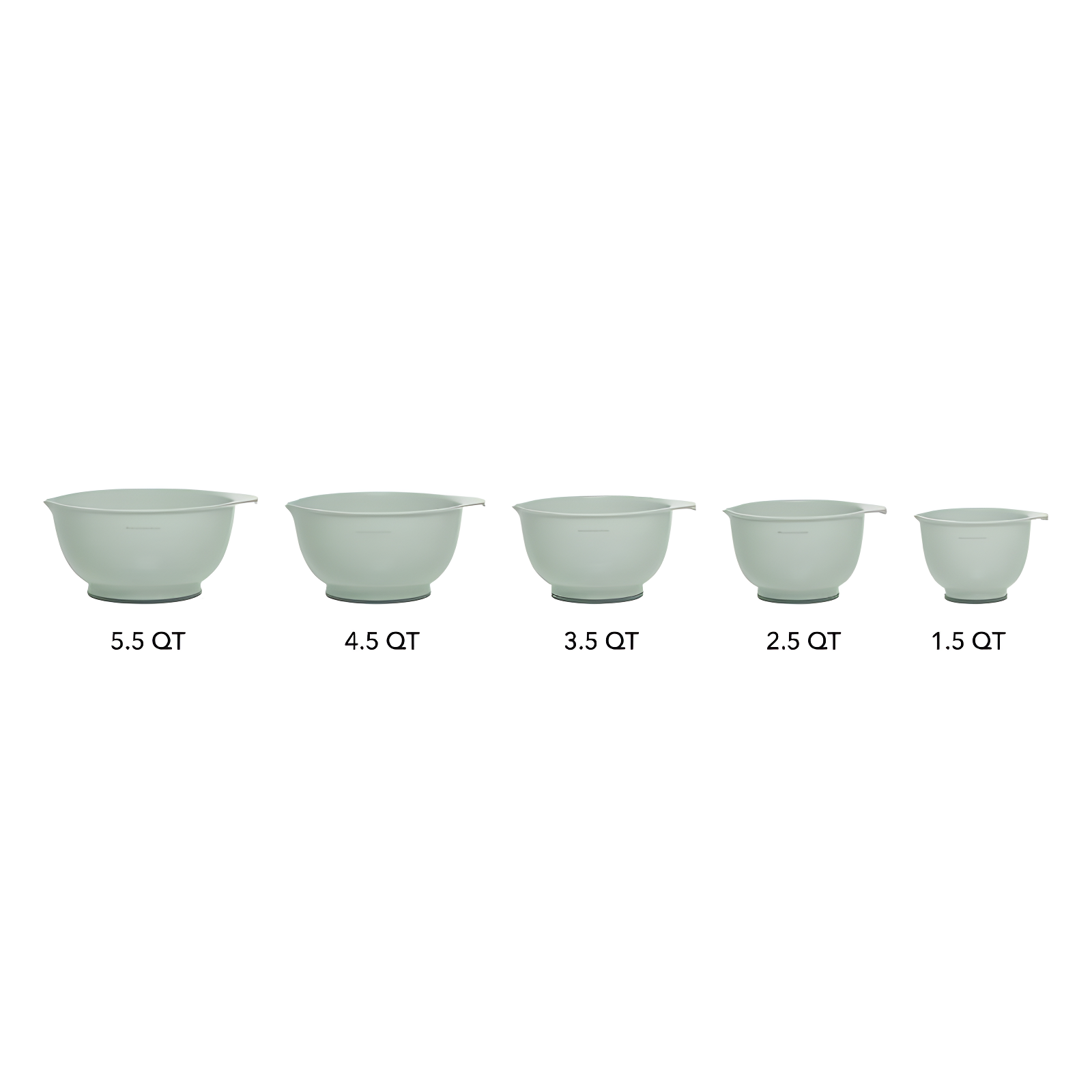KitchenAid® Classic 5-Piece Mixing Bowl Set & Reviews | Wayfair