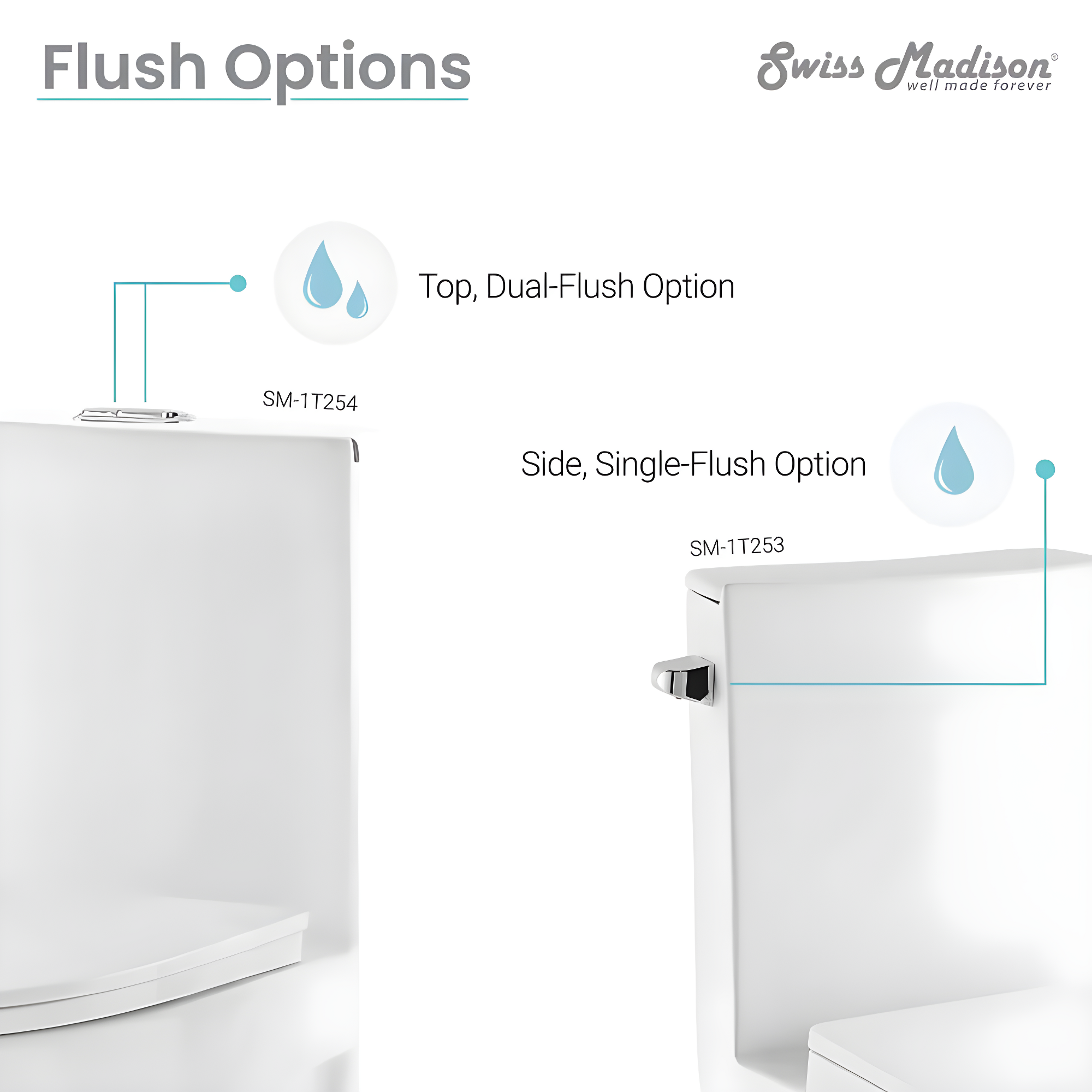 St. Tropez One Piece Elongated Toilet Dual Vortex Flush 1.6 GPF