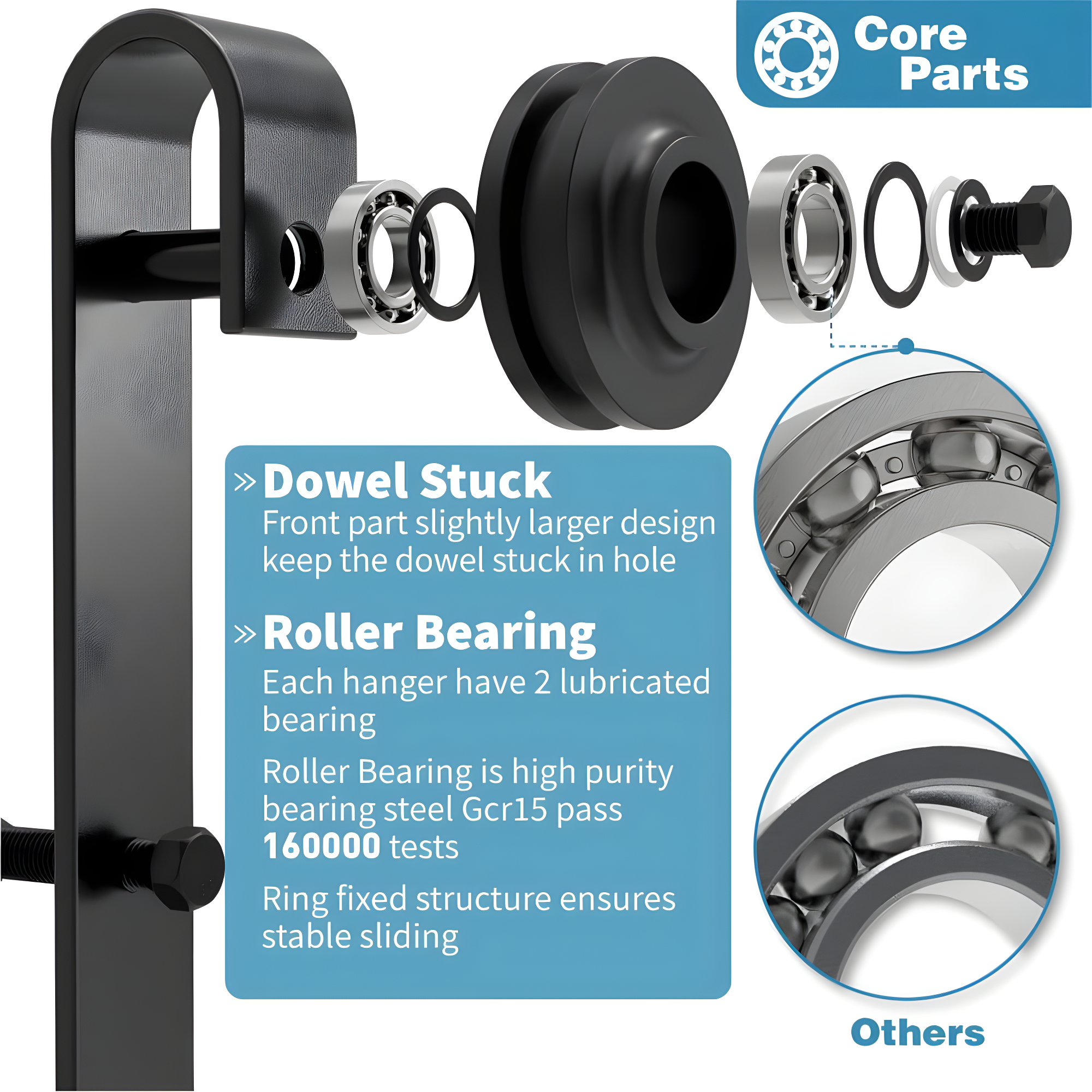 9ft Black Steel Sliding Barn Door Hardware Kit
