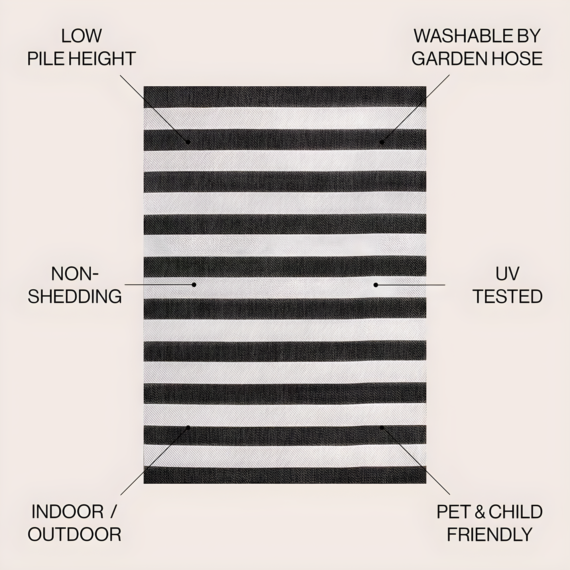 3' x 5' Negril Two-Tone Wide Stripe Indoor/Outdoor Area Rug, Black/Cream - JONATHAN Y