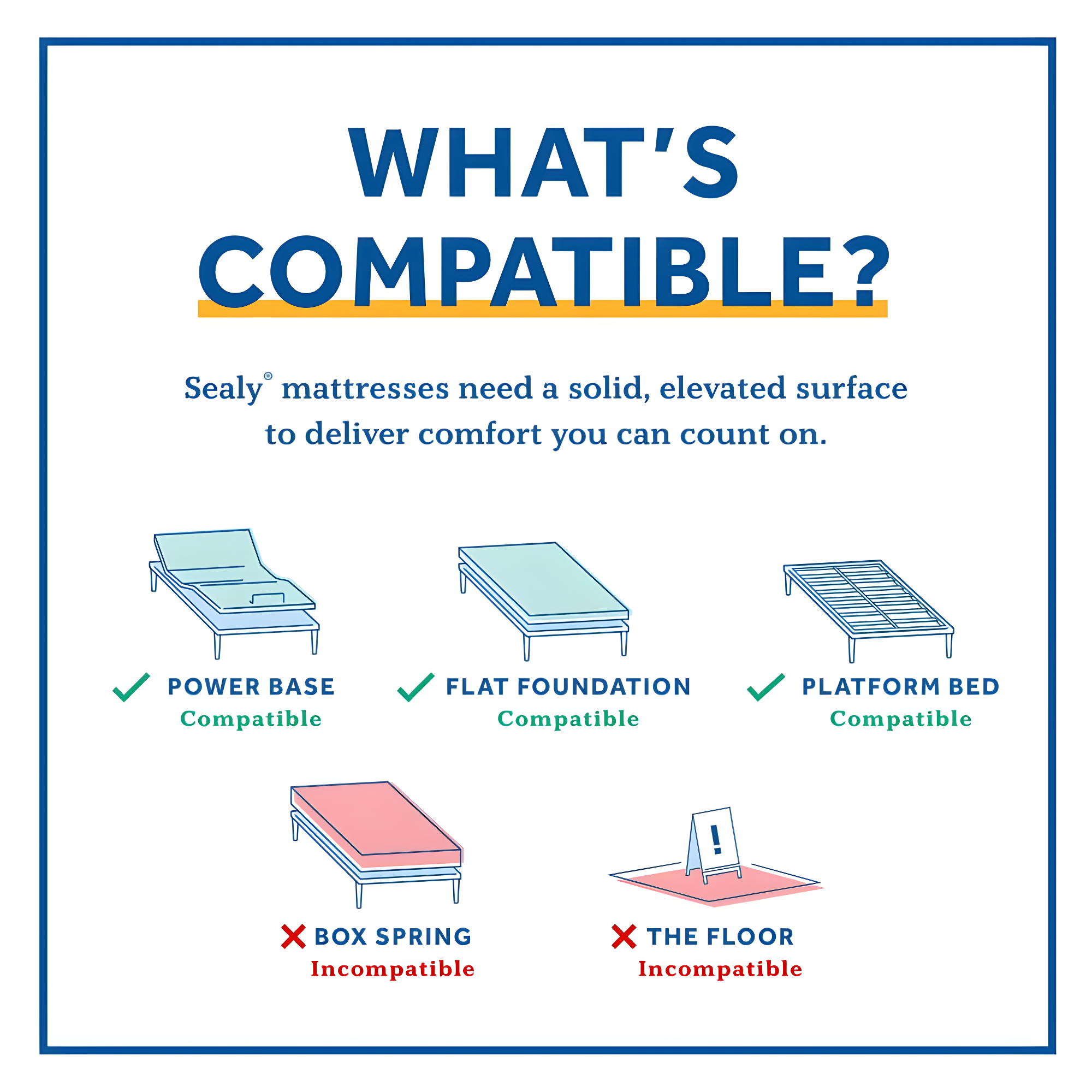 Sealy Posturepedic® Melba Hybrid Mattress Level 1 (11"h)