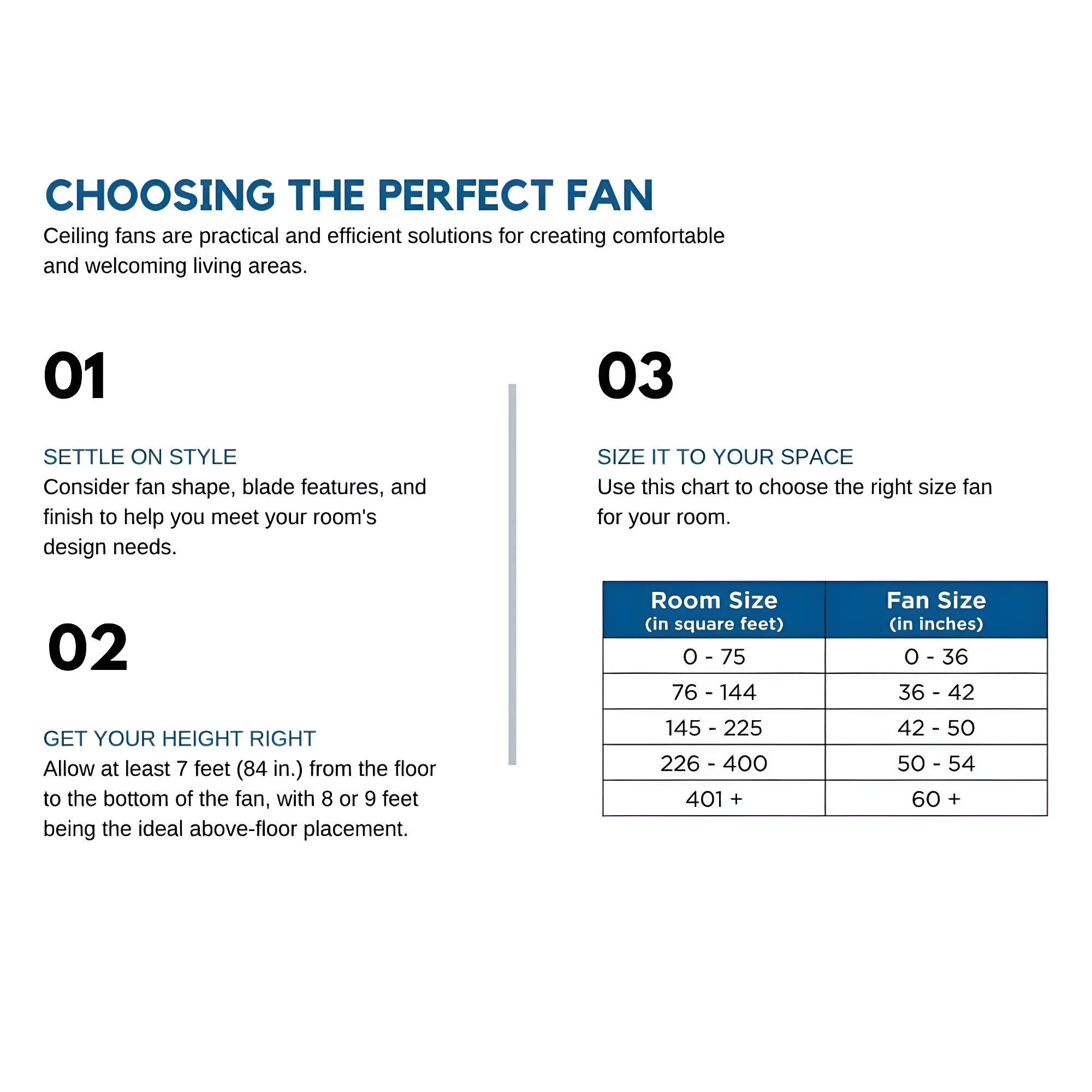 Vast Collection 72" 18W LED Eight Blade Fan