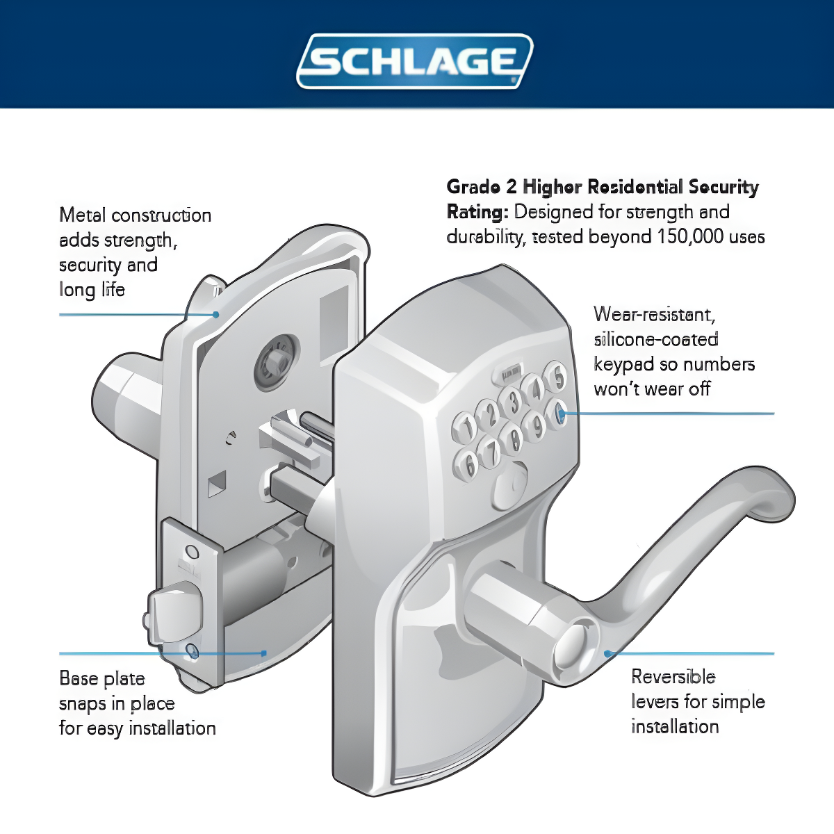 SCHLAGE FE595 PLY 716 FLA Plymouth Keypad Entry with Flex-Lock and Flair Style Levers, Aged Bronze