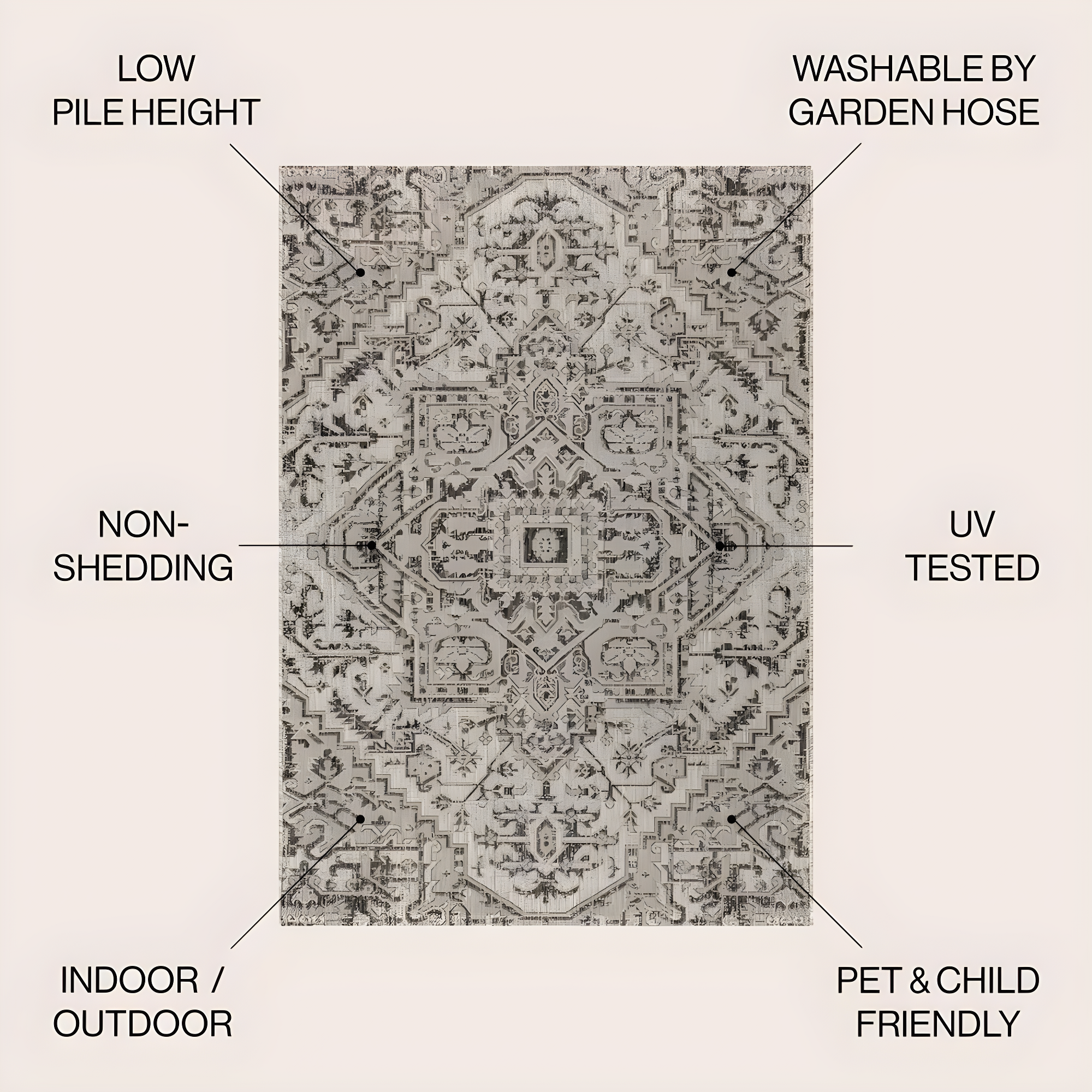 3'x5' Estrella Bohemian Medallion Textured Weave Indoor/Outdoor Area Rug, Black/Gray - JONATHAN Y