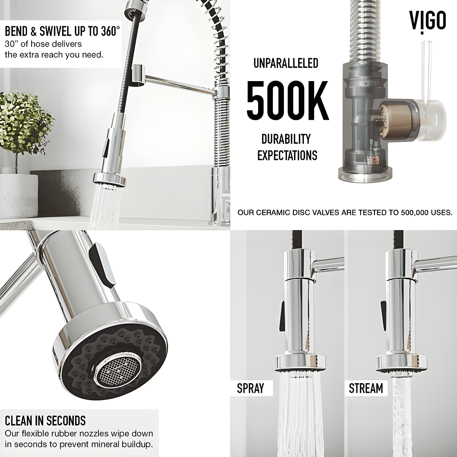 Edison 19" H 1-handle Pull-Down 2-Function Sprayer Kitchen Faucet