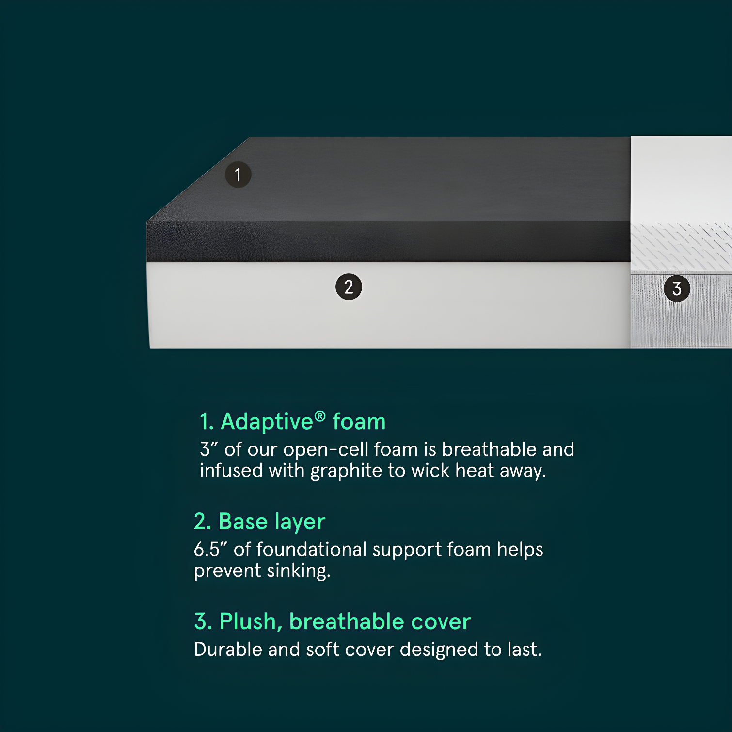 Tuft & Needle ™ Original Twin Mattress