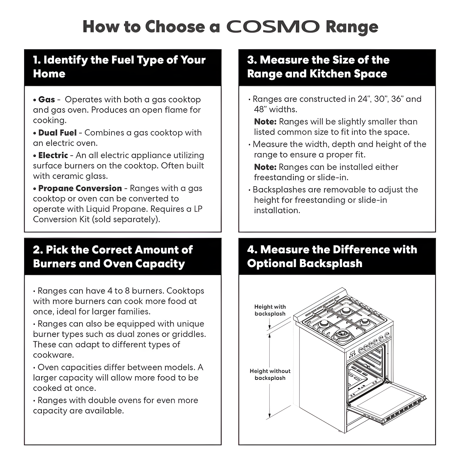 Cosmo 36 in. Haven Collection 6.0 cu. ft. Gas Range, 6 Burners, Convection Oven, Knob LEDs, Storage Drawer, Stainless Steel
